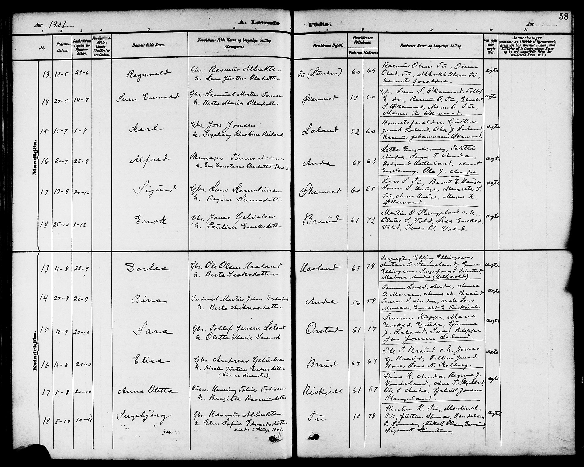 Klepp sokneprestkontor, SAST/A-101803/001/3/30BB/L0004: Parish register (copy) no. B 4, 1889-1914, p. 58