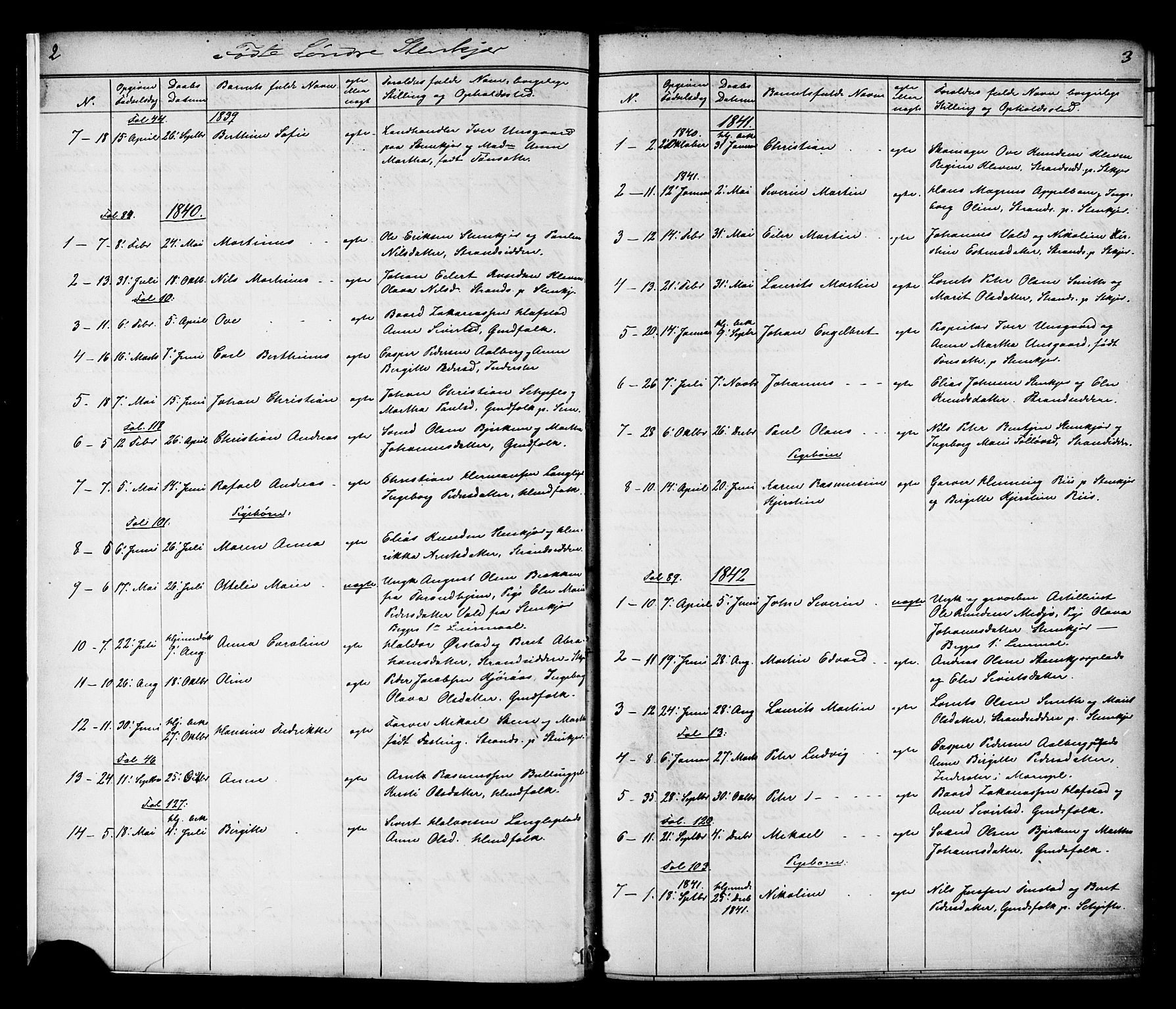 Ministerialprotokoller, klokkerbøker og fødselsregistre - Nord-Trøndelag, SAT/A-1458/739/L0367: Parish register (official) no. 739A01 /1, 1838-1868, p. 2-3