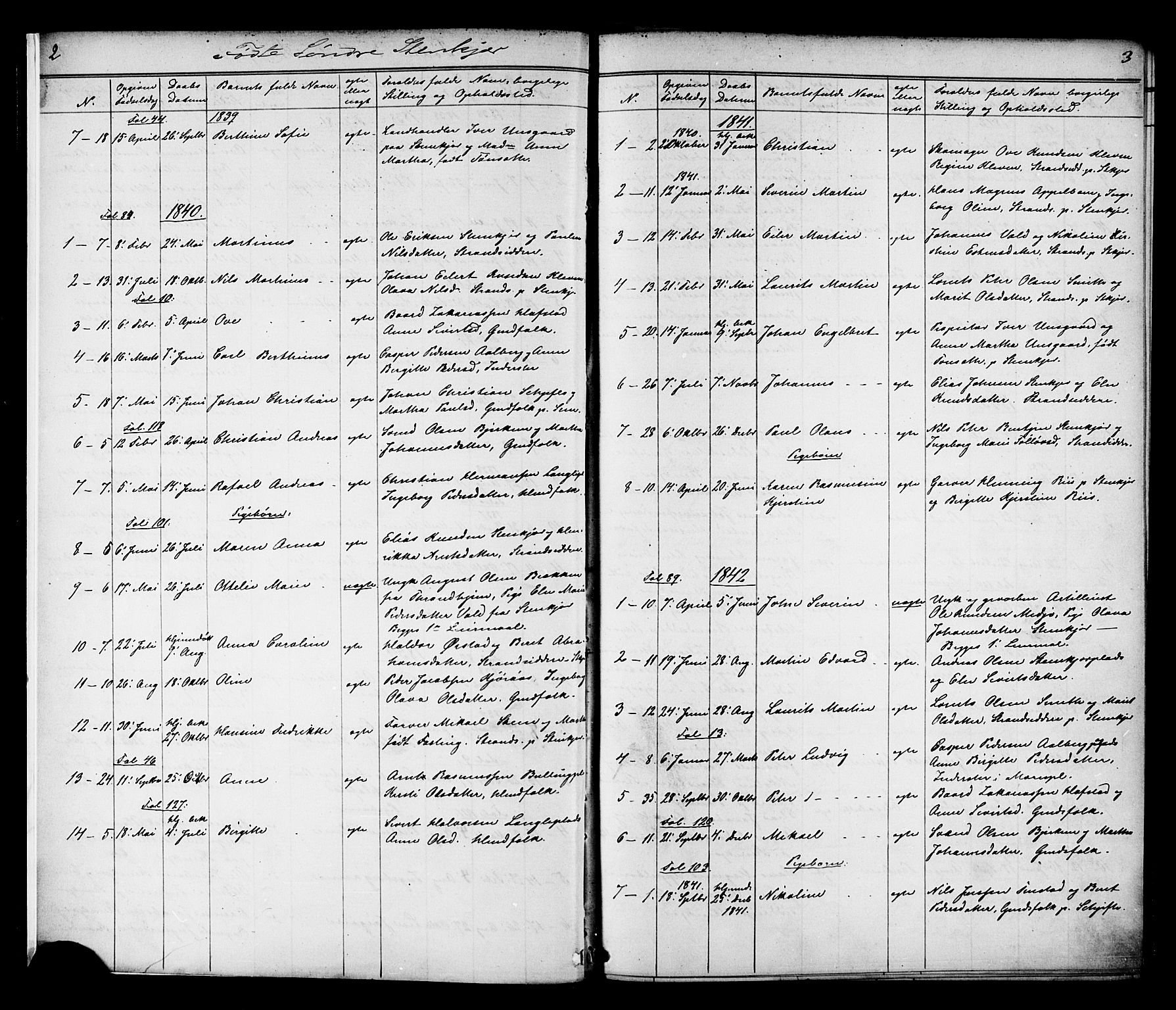 Ministerialprotokoller, klokkerbøker og fødselsregistre - Nord-Trøndelag, AV/SAT-A-1458/739/L0367: Parish register (official) no. 739A01 /1, 1838-1868, p. 2-3