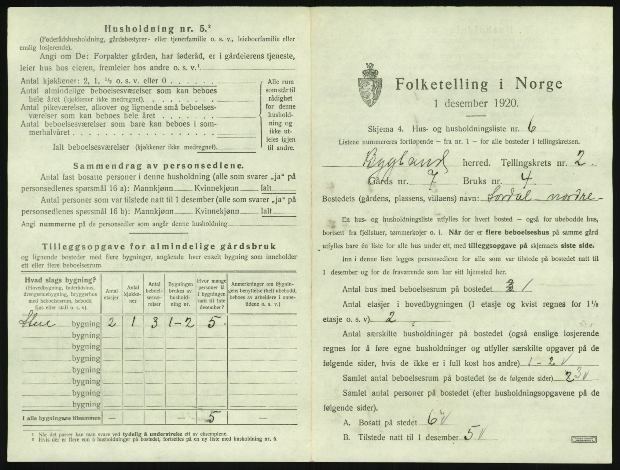 SAK, 1920 census for Bygland, 1920, p. 117