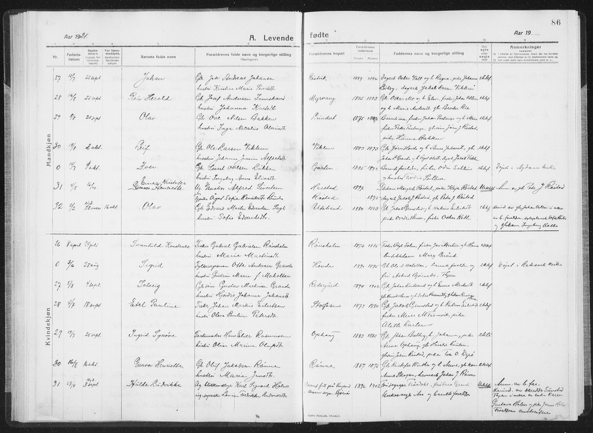 Ministerialprotokoller, klokkerbøker og fødselsregistre - Sør-Trøndelag, SAT/A-1456/659/L0747: Parish register (copy) no. 659C04, 1913-1938, p. 86
