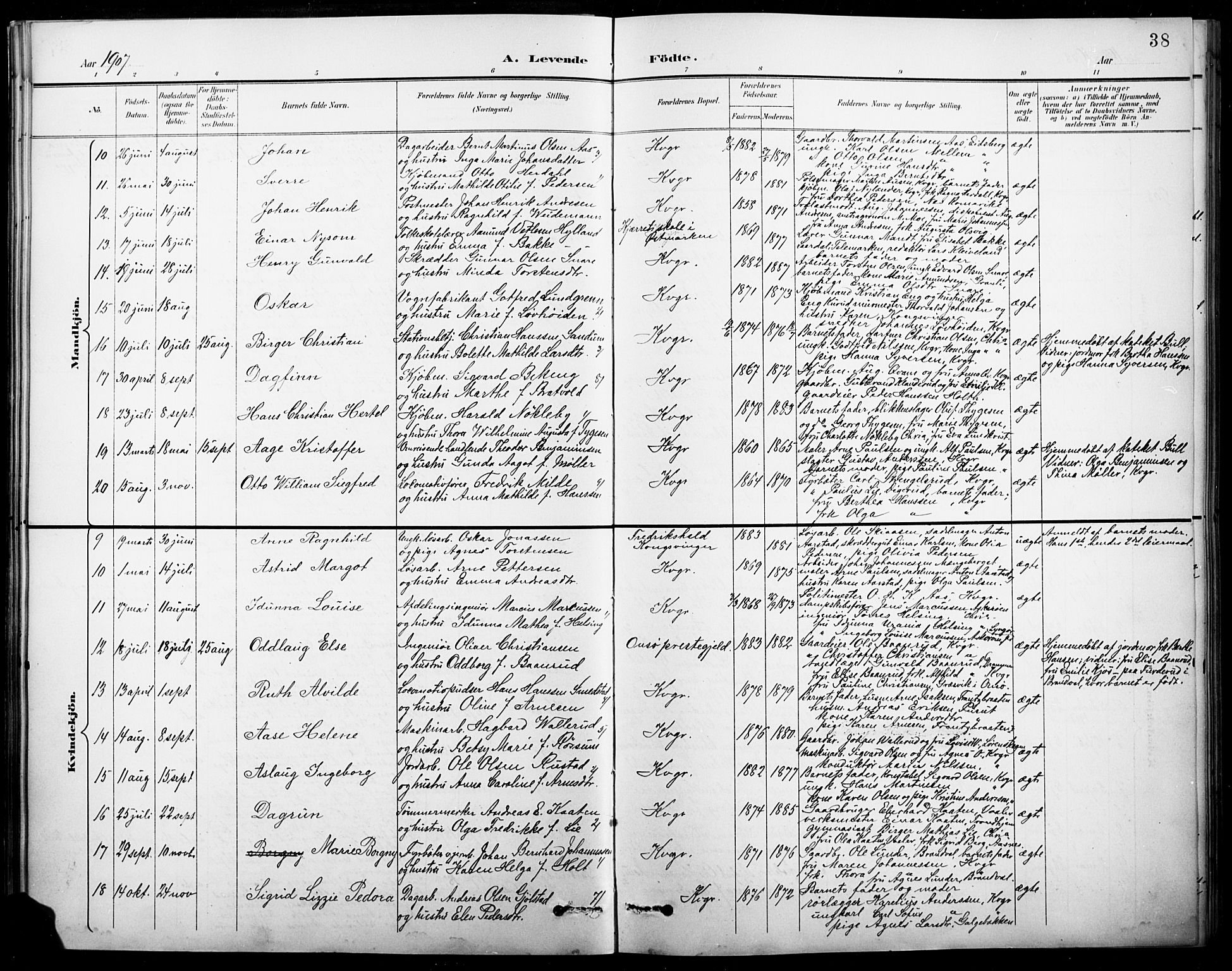 Vinger prestekontor, AV/SAH-PREST-024/H/Ha/Hab/L0005: Parish register (copy) no. 5, 1895-1920, p. 38