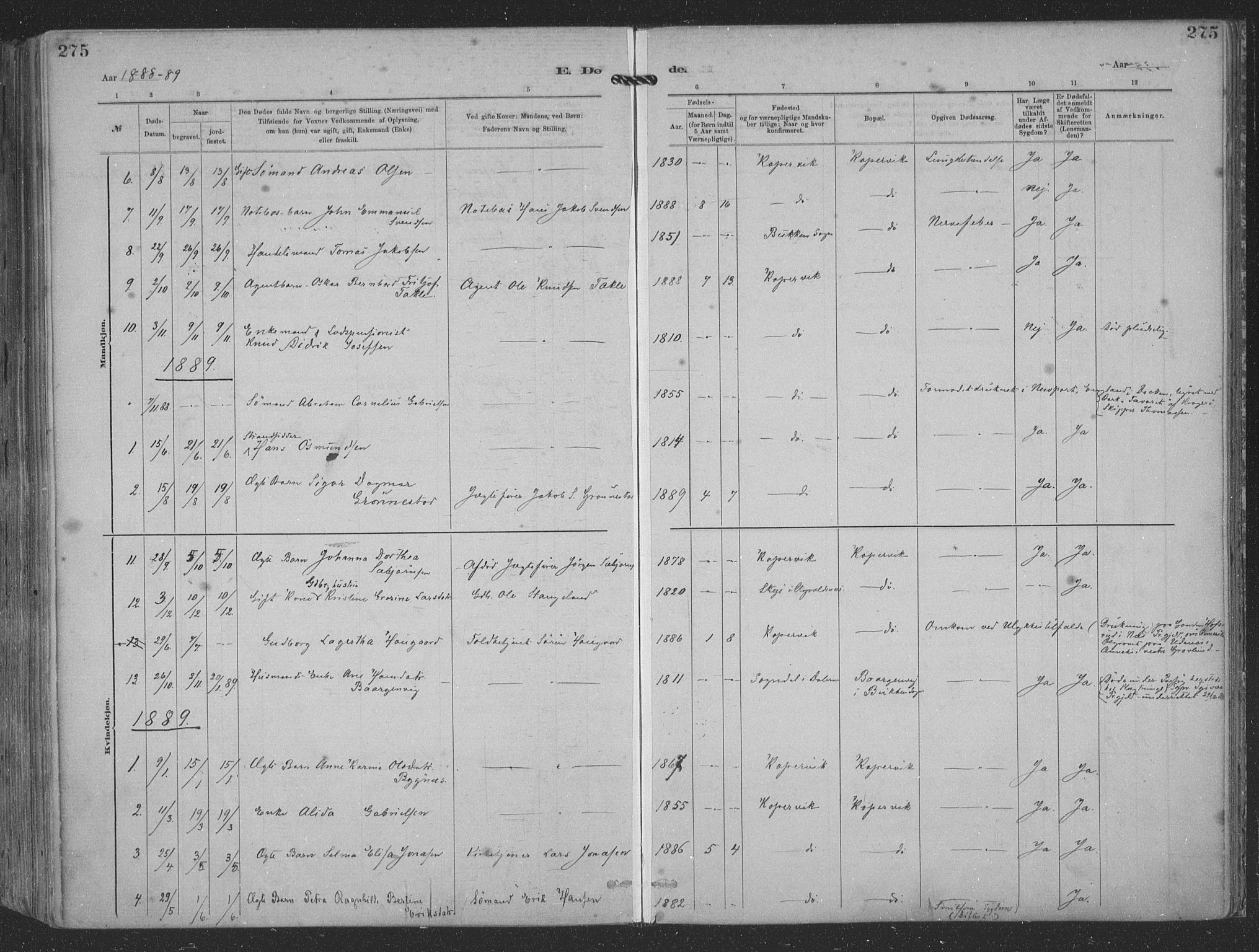 Kopervik sokneprestkontor, SAST/A-101850/H/Ha/Haa/L0001: Parish register (official) no. A 1, 1880-1919, p. 275