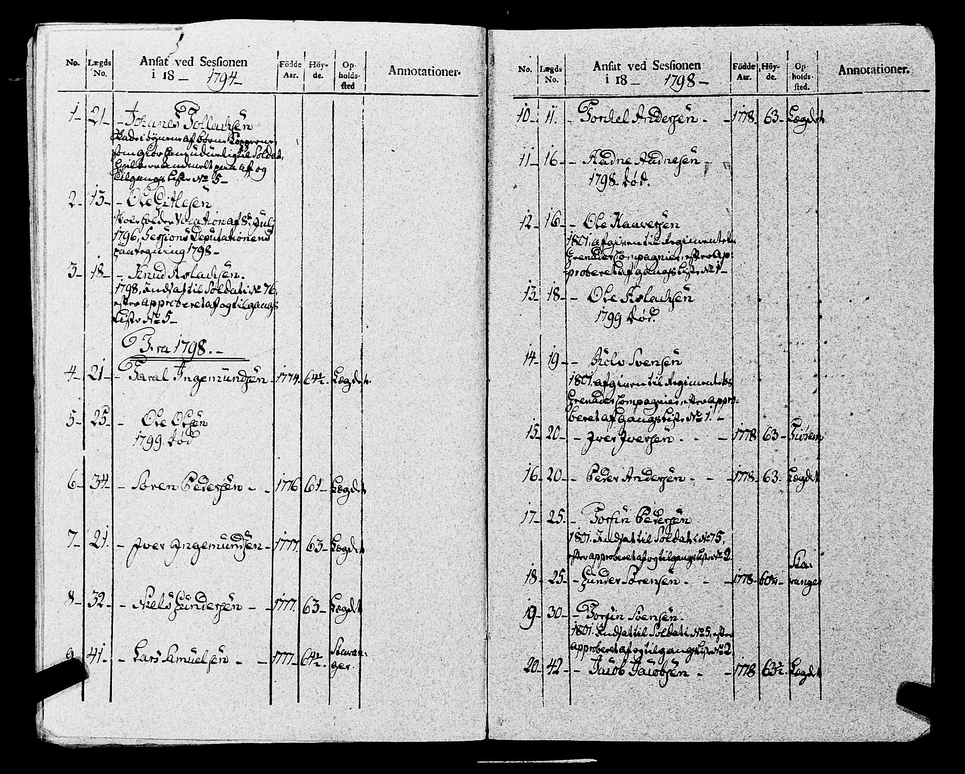 Fylkesmannen i Rogaland, AV/SAST-A-101928/99/3/325/325CA, 1655-1832, p. 8970