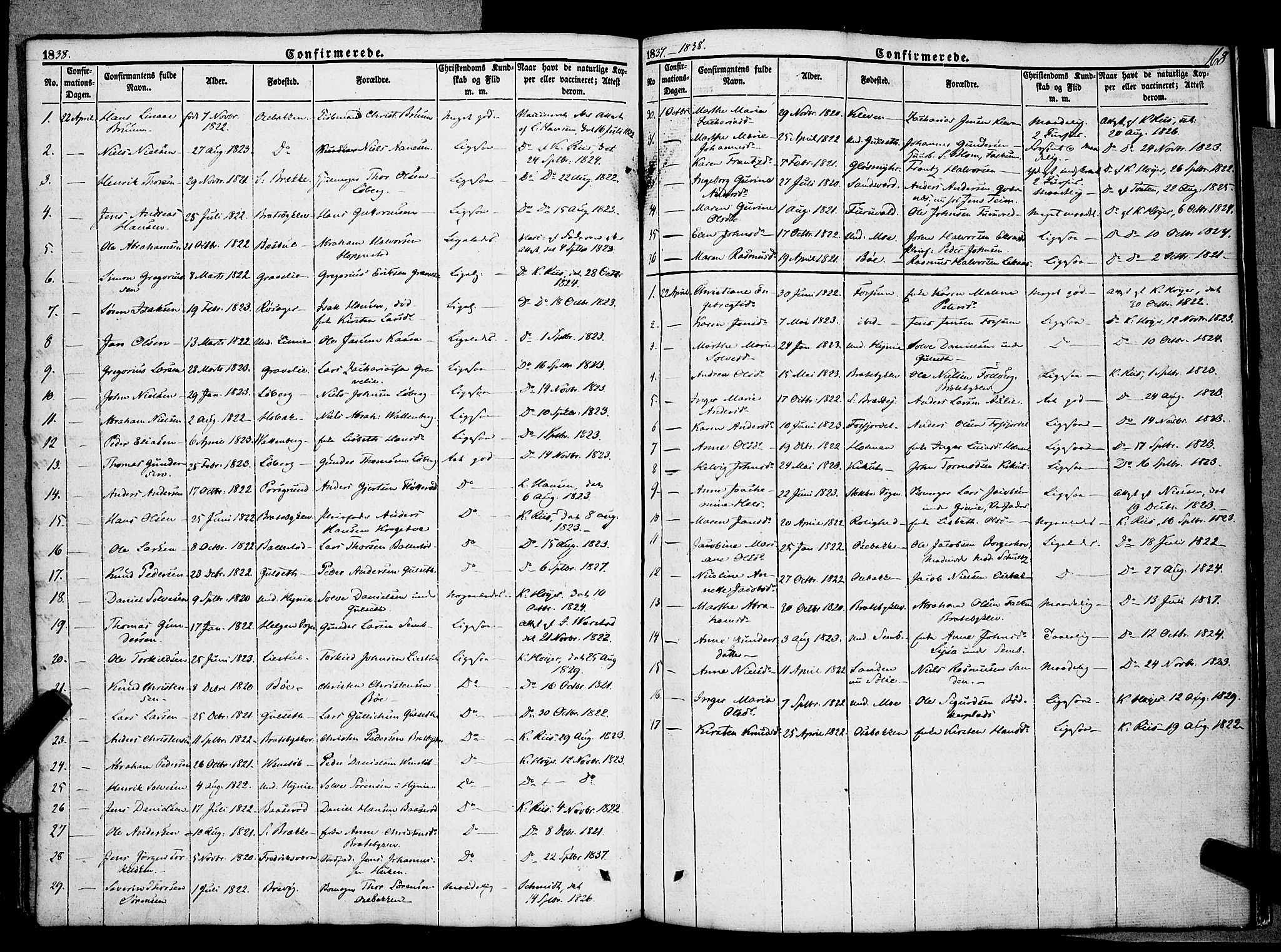 Gjerpen kirkebøker, SAKO/A-265/F/Fa/L0007a: Parish register (official) no. I 7A, 1834-1857, p. 168