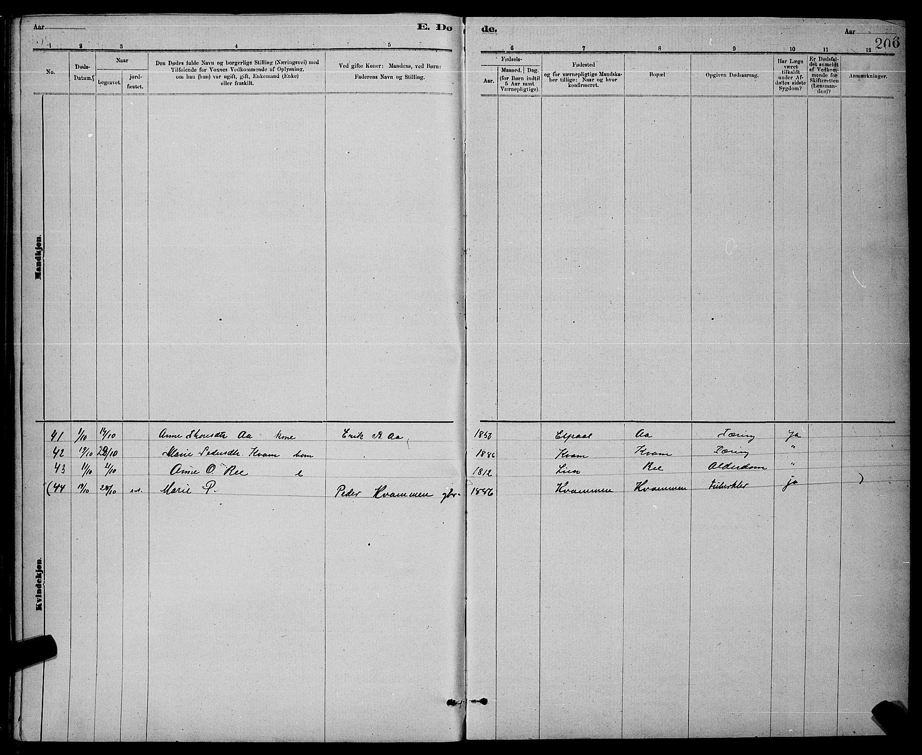 Ministerialprotokoller, klokkerbøker og fødselsregistre - Sør-Trøndelag, SAT/A-1456/672/L0863: Parish register (copy) no. 672C02, 1888-1901, p. 206