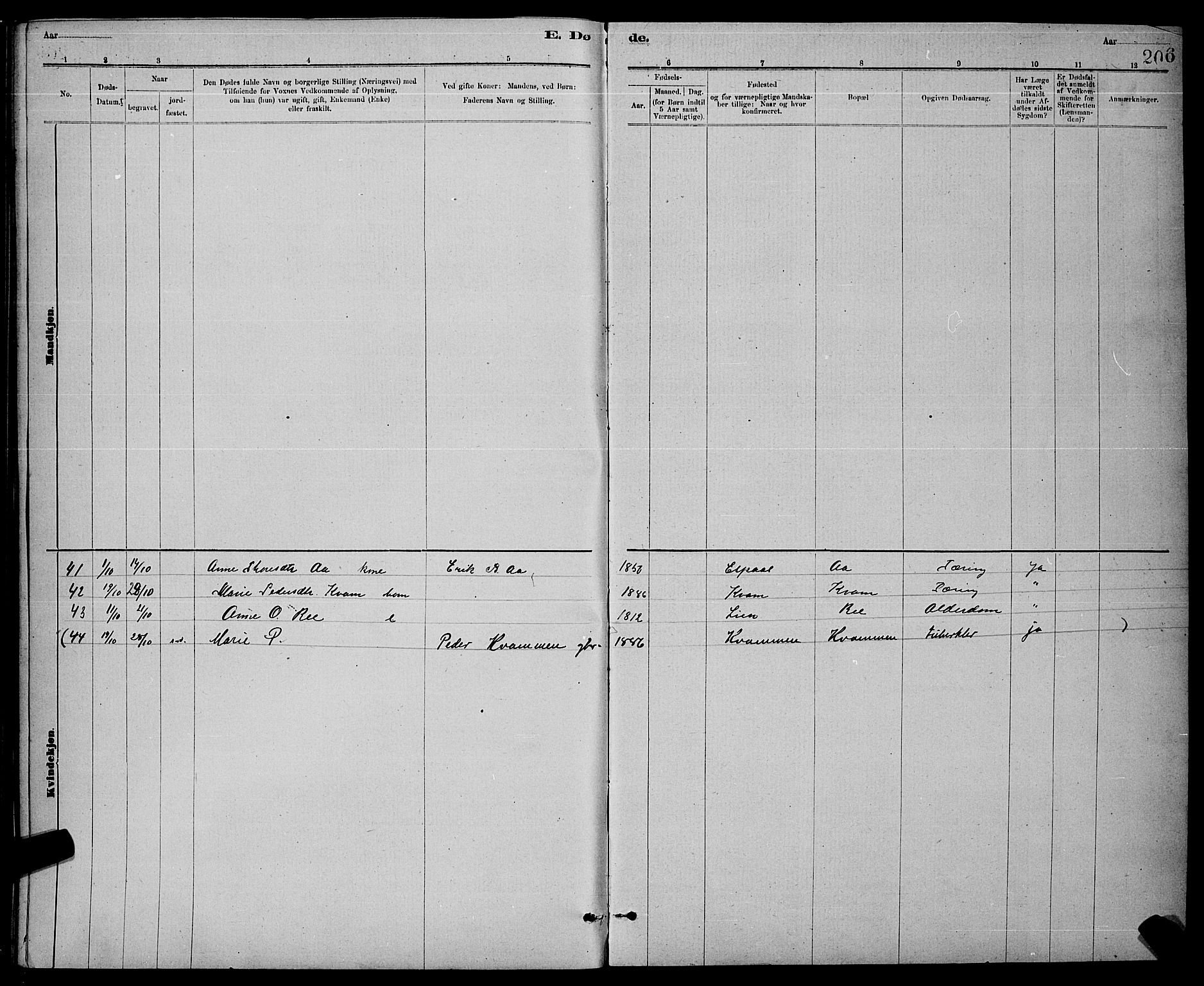 Ministerialprotokoller, klokkerbøker og fødselsregistre - Sør-Trøndelag, AV/SAT-A-1456/672/L0863: Parish register (copy) no. 672C02, 1888-1901, p. 206