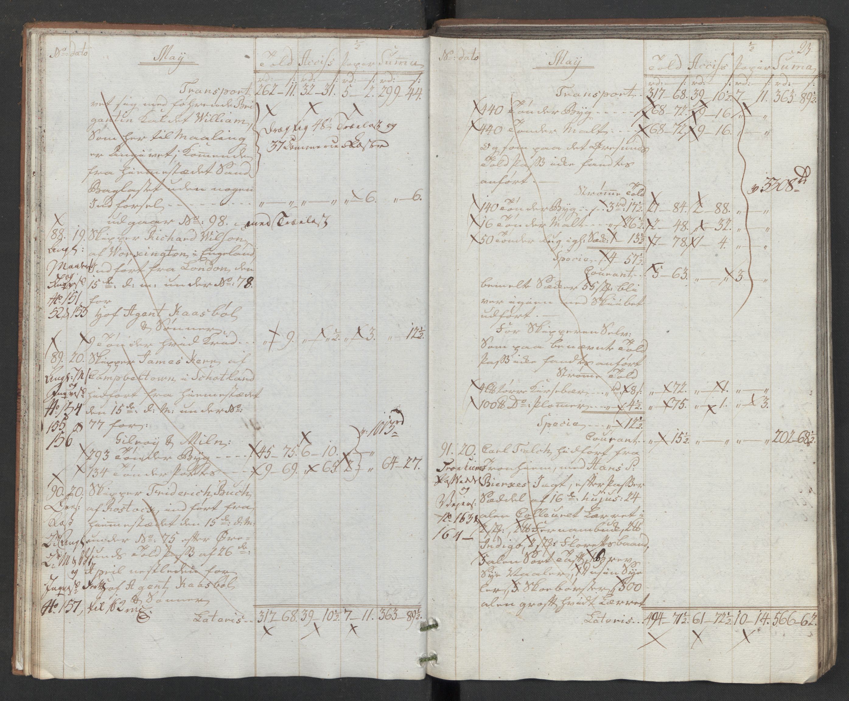 Generaltollkammeret, tollregnskaper, AV/RA-EA-5490/R32/L0043/0001: Tollregnskaper Kristiansund / Hovedtollbok, 1786, p. 22b-23a