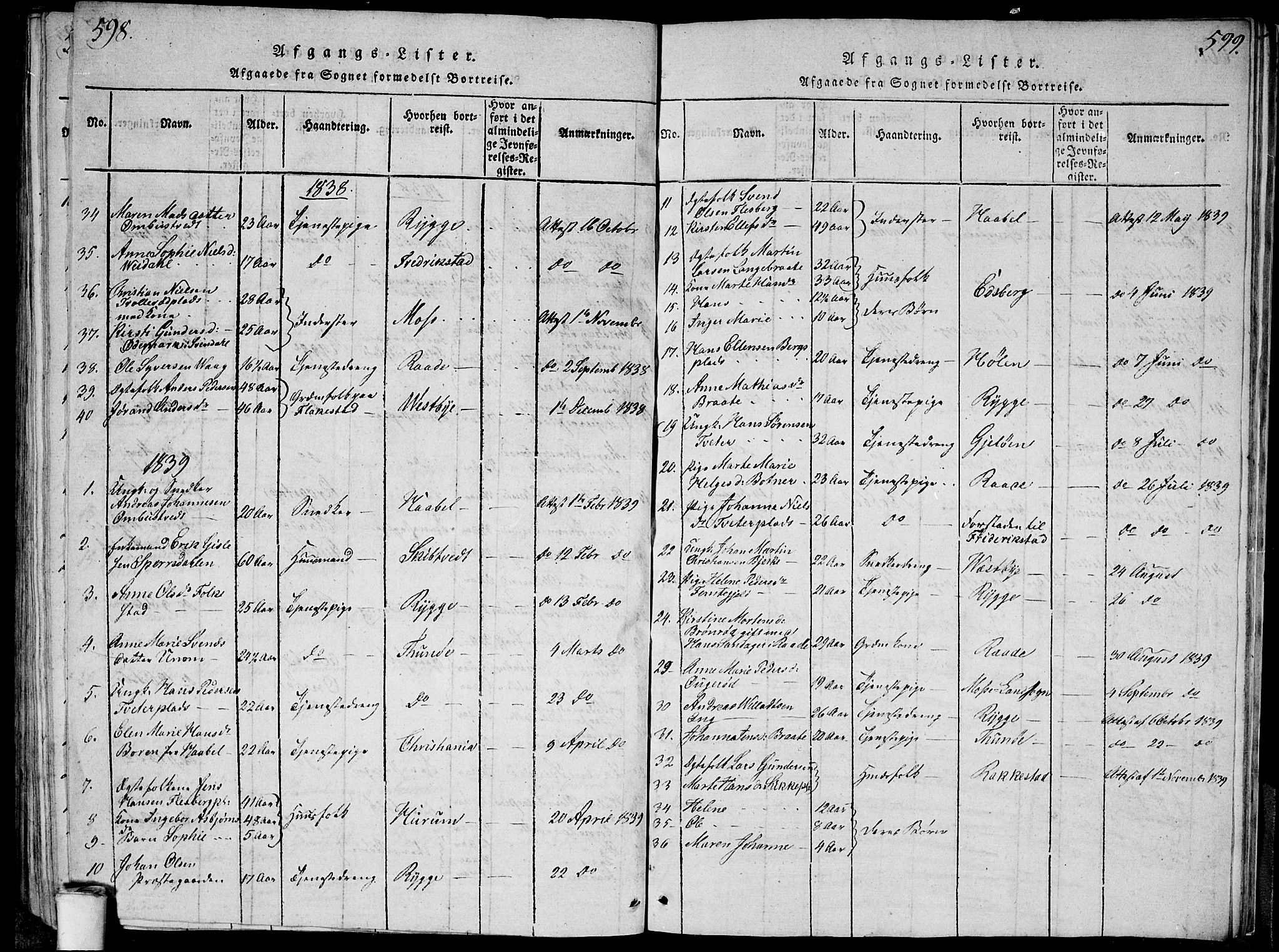 Våler prestekontor Kirkebøker, AV/SAO-A-11083/G/Ga/L0001: Parish register (copy) no. I 1, 1815-1839, p. 598-599