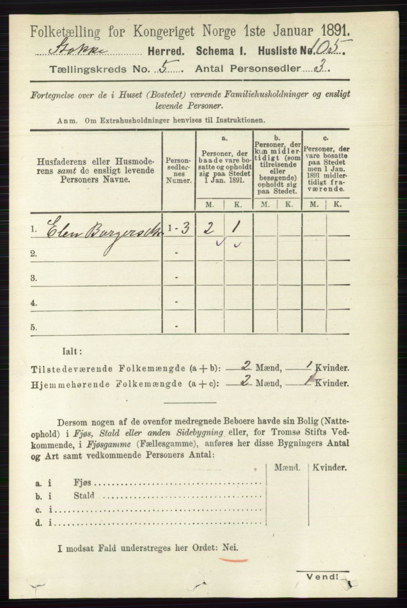 RA, 1891 census for 0720 Stokke, 1891, p. 3110