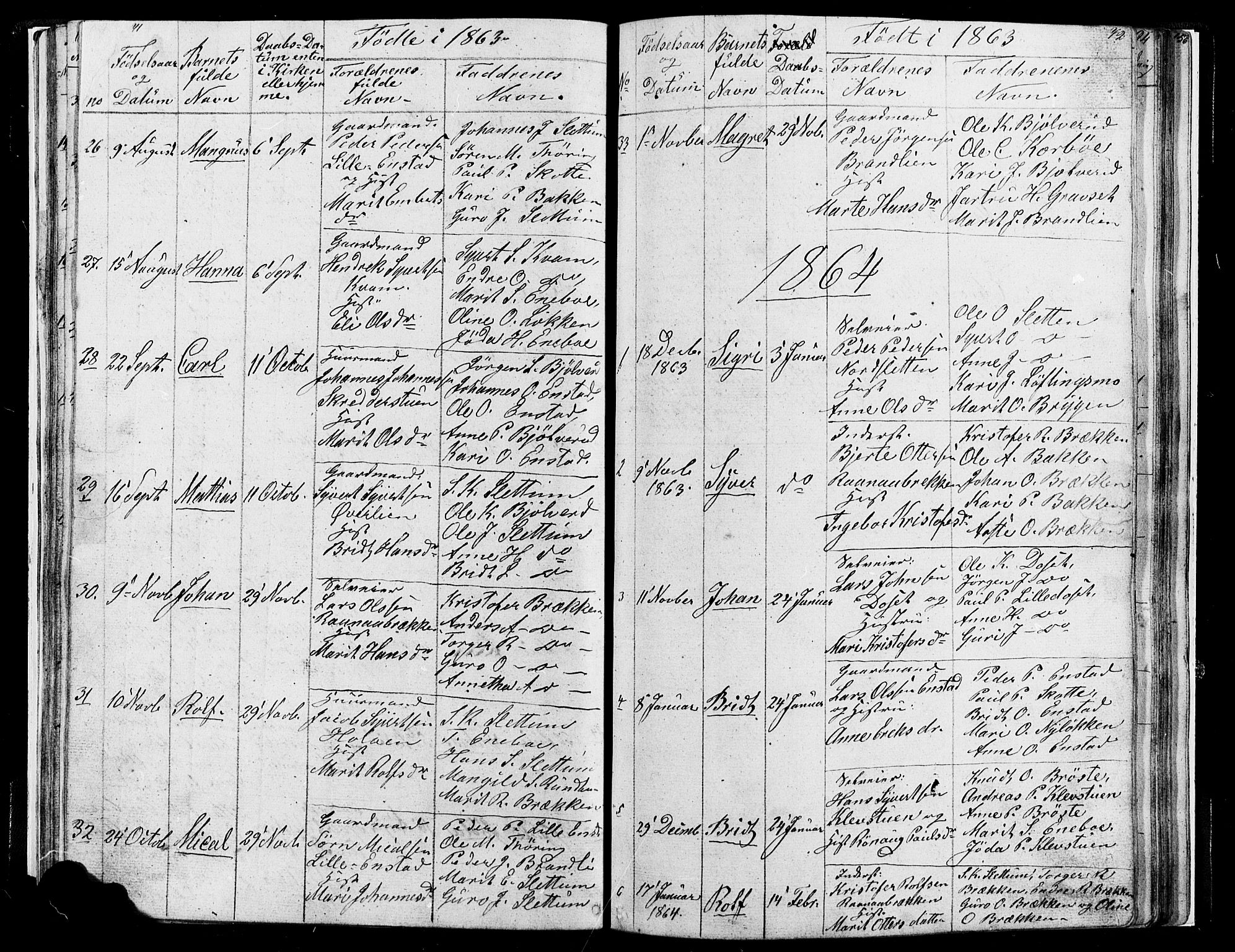 Lesja prestekontor, SAH/PREST-068/H/Ha/Hab/L0004: Parish register (copy) no. 4, 1842-1871, p. 71-72