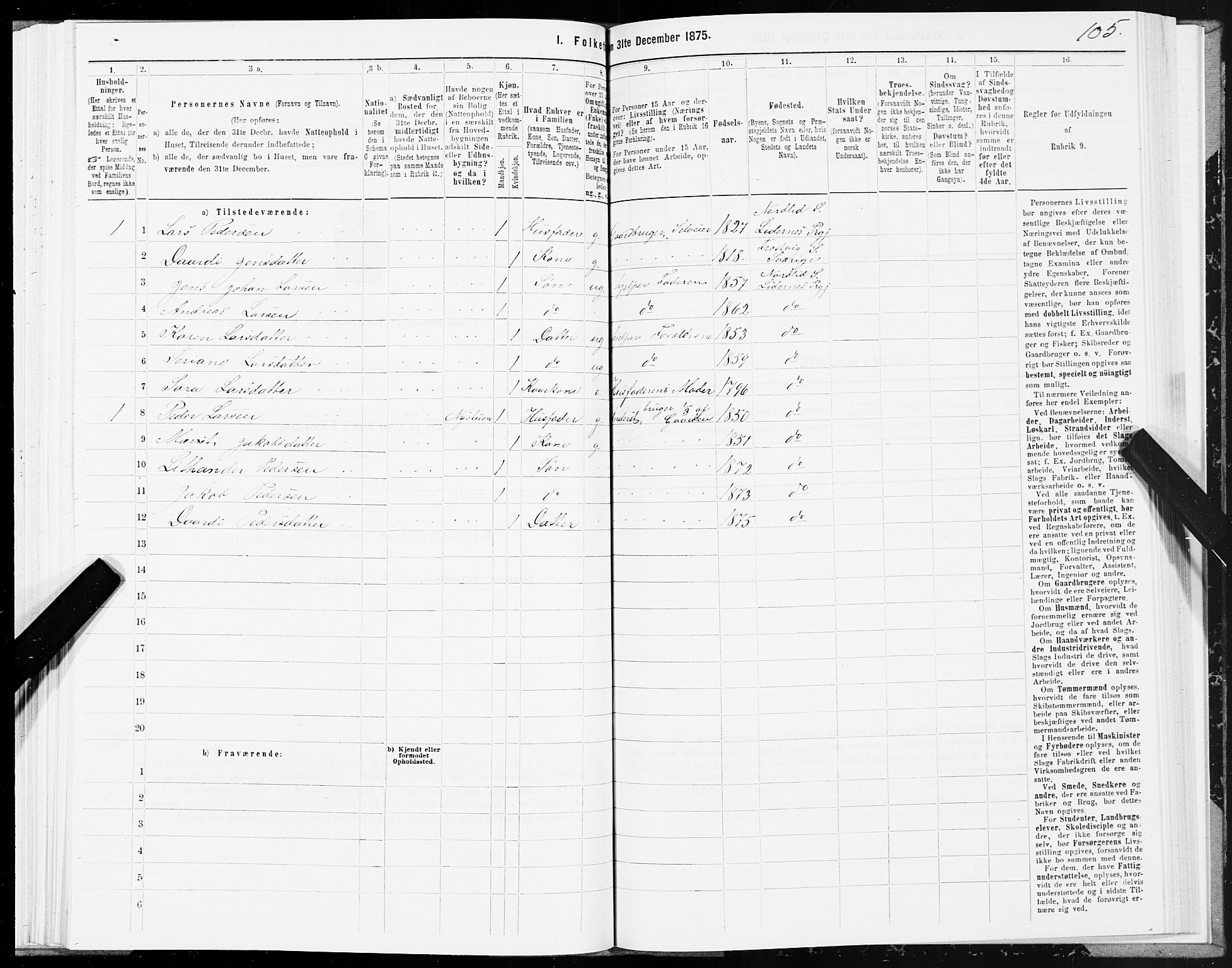 SAT, 1875 census for 1737P Lierne, 1875, p. 1105