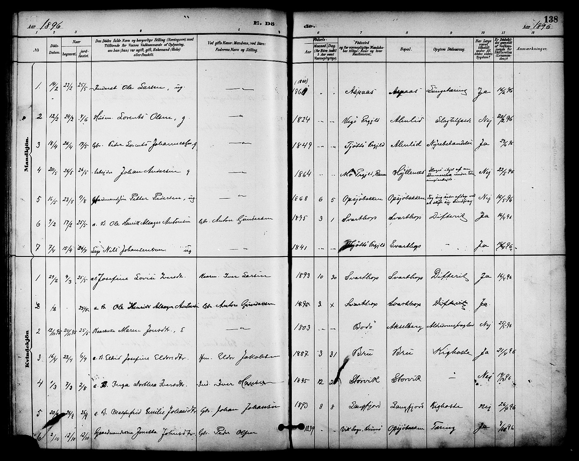 Ministerialprotokoller, klokkerbøker og fødselsregistre - Nordland, SAT/A-1459/814/L0226: Parish register (official) no. 814A07, 1886-1898, p. 138