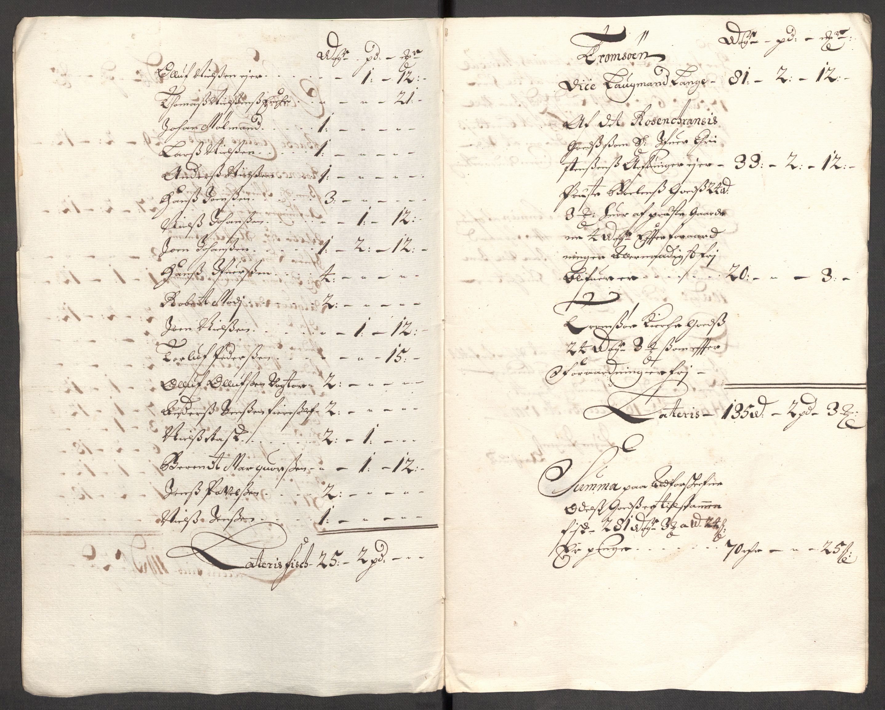 Rentekammeret inntil 1814, Reviderte regnskaper, Fogderegnskap, RA/EA-4092/R68/L4755: Fogderegnskap Senja og Troms, 1700-1704, p. 47