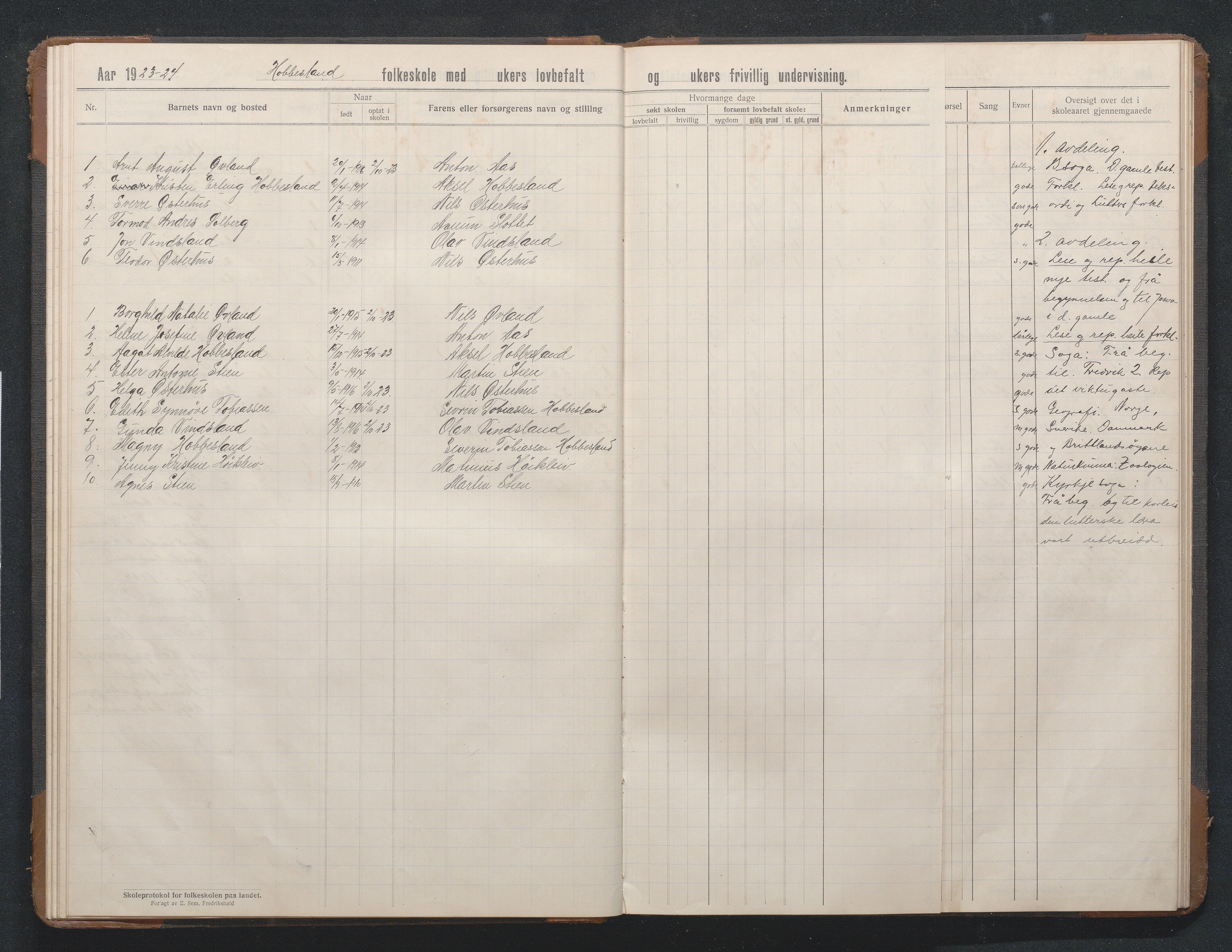 Birkenes kommune, Håbesland, Holte og Rislå skolekretser frem til 1991, AAKS/KA0928-550c_91/F02/L0003: Skoleprotokoll Håbesland og Holte, 1913-1955