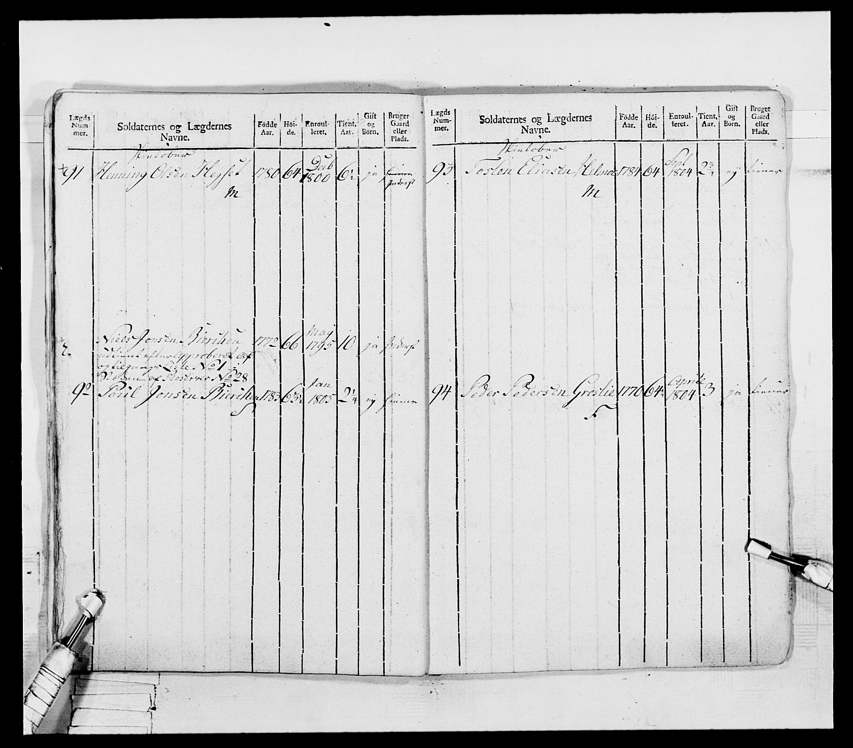 Generalitets- og kommissariatskollegiet, Det kongelige norske kommissariatskollegium, AV/RA-EA-5420/E/Eh/L0075b: 1. Trondheimske nasjonale infanteriregiment, 1807, p. 76