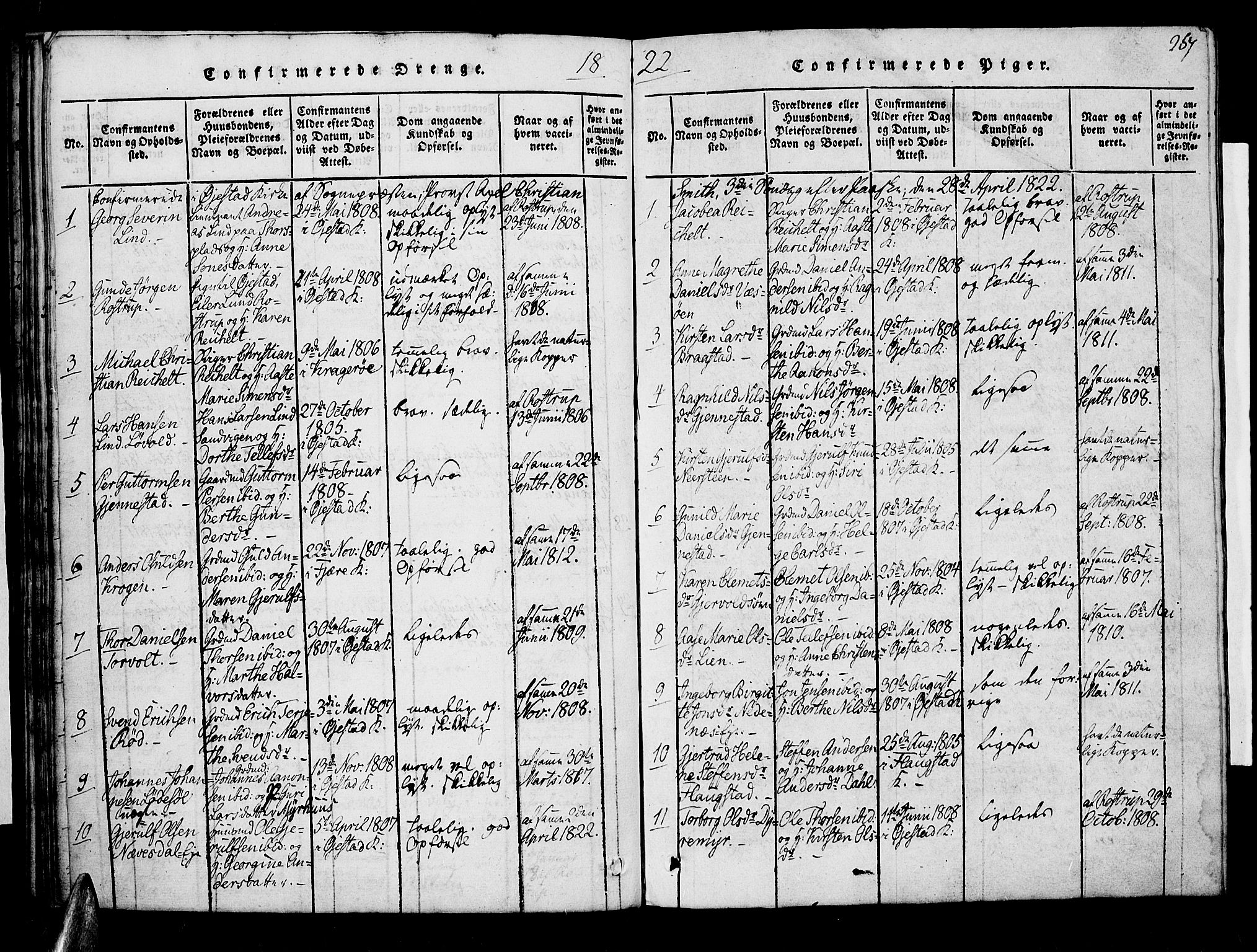Øyestad sokneprestkontor, SAK/1111-0049/F/Fa/L0012: Parish register (official) no. A 12, 1816-1827, p. 267