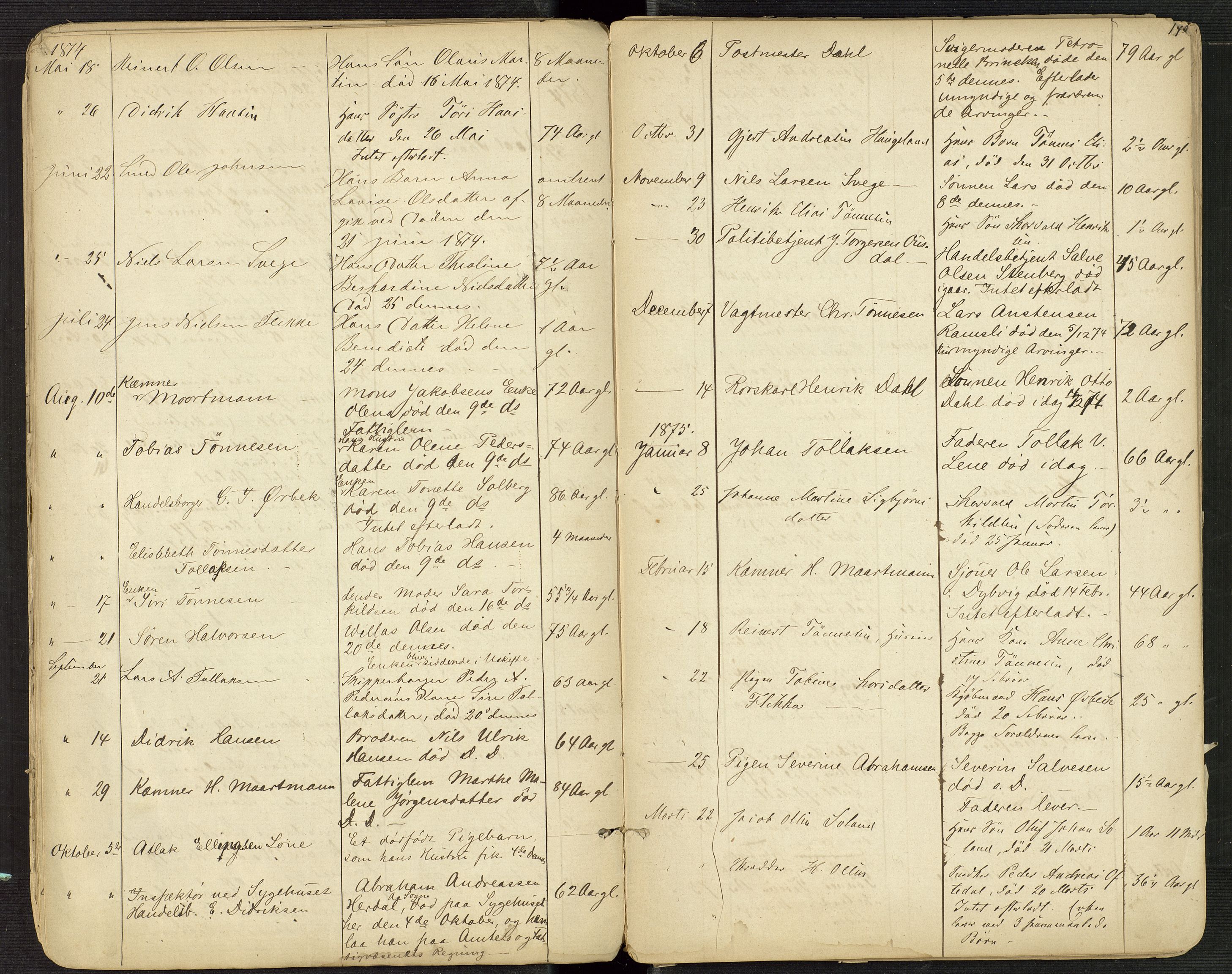 Flekkefjord byfogd, AV/SAK-1222-0002/H/Ha/L0001: Dødsfallsfortegnelse, defekt, nr 1, 1864-1907, p. 14
