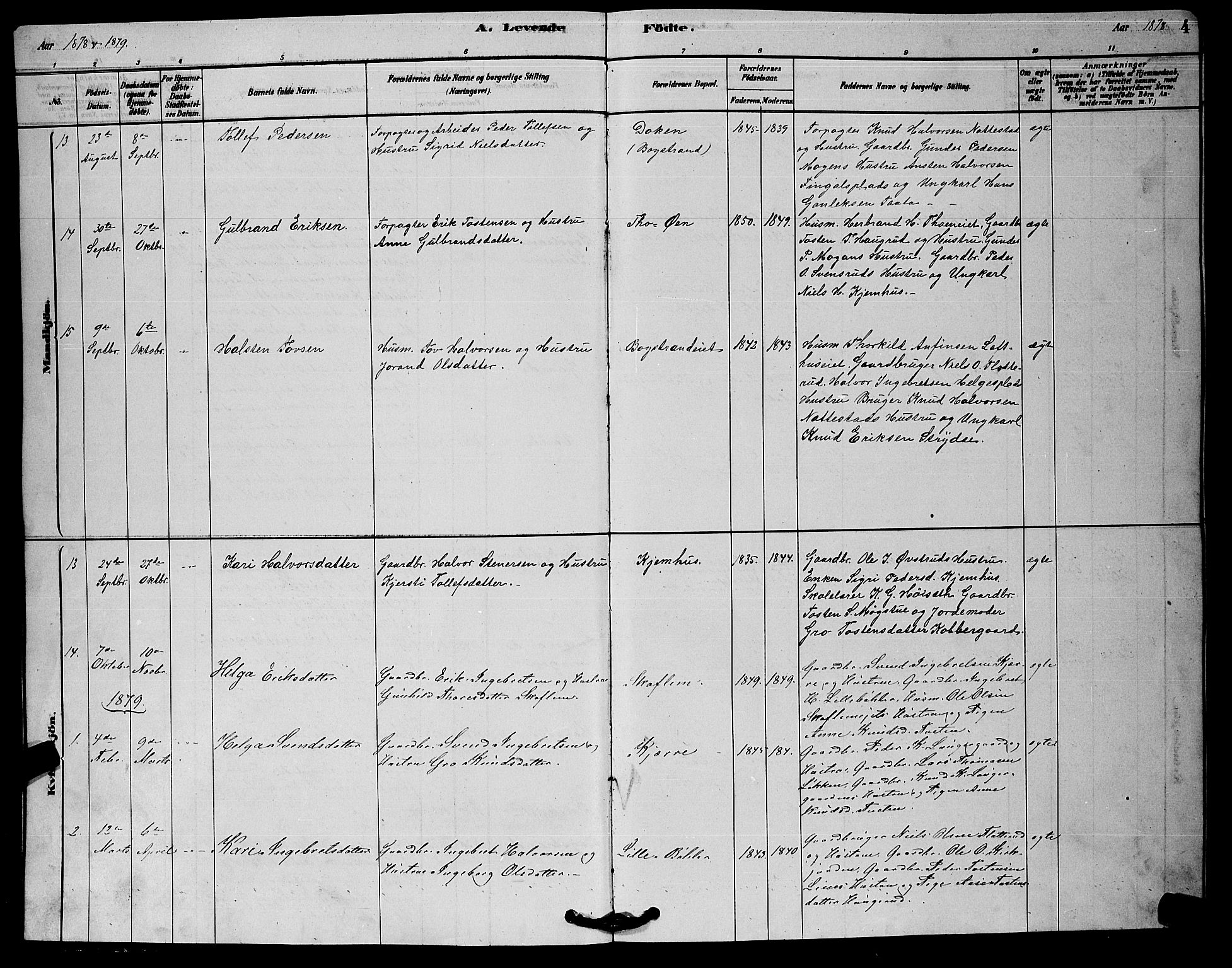 Rollag kirkebøker, AV/SAKO-A-240/G/Gb/L0002: Parish register (copy) no. II 2, 1878-1898, p. 4