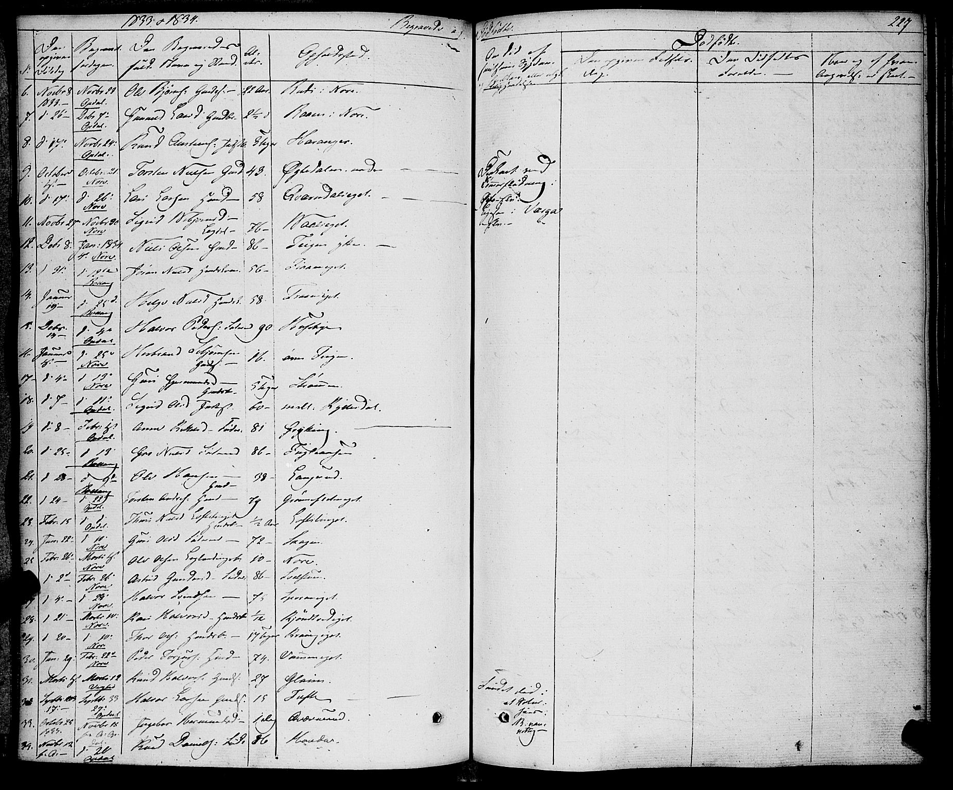Rollag kirkebøker, SAKO/A-240/F/Fa/L0007: Parish register (official) no. I 7, 1828-1847, p. 227