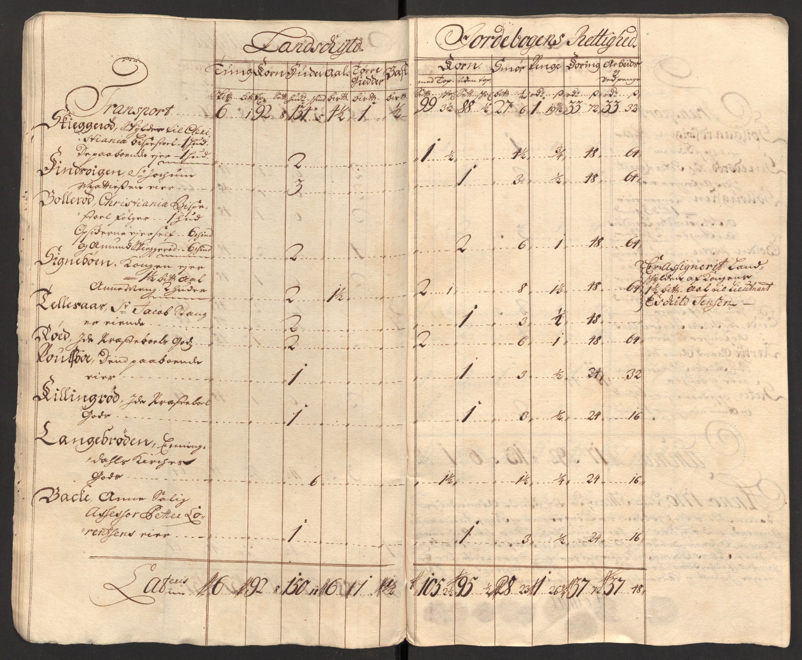 Rentekammeret inntil 1814, Reviderte regnskaper, Fogderegnskap, AV/RA-EA-4092/R01/L0019: Fogderegnskap Idd og Marker, 1710, p. 30