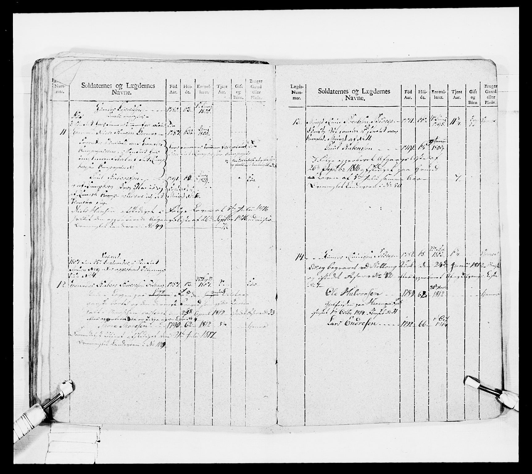 Generalitets- og kommissariatskollegiet, Det kongelige norske kommissariatskollegium, AV/RA-EA-5420/E/Eh/L0047: 2. Akershusiske nasjonale infanteriregiment, 1791-1810, p. 638