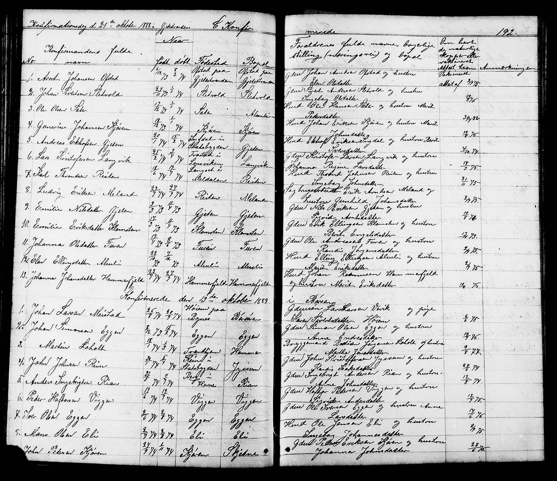 Ministerialprotokoller, klokkerbøker og fødselsregistre - Sør-Trøndelag, SAT/A-1456/665/L0777: Parish register (copy) no. 665C02, 1867-1915, p. 192