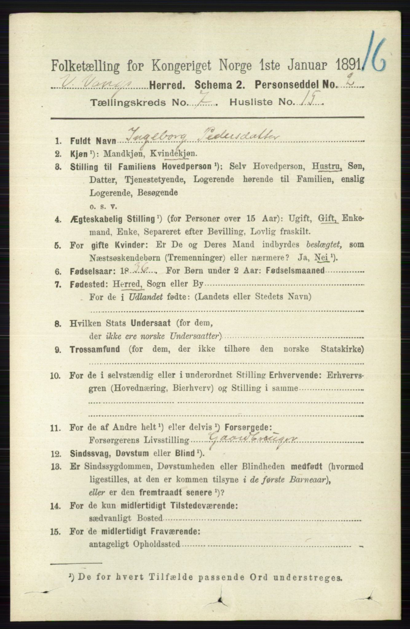 RA, 1891 census for 0545 Vang, 1891, p. 1512