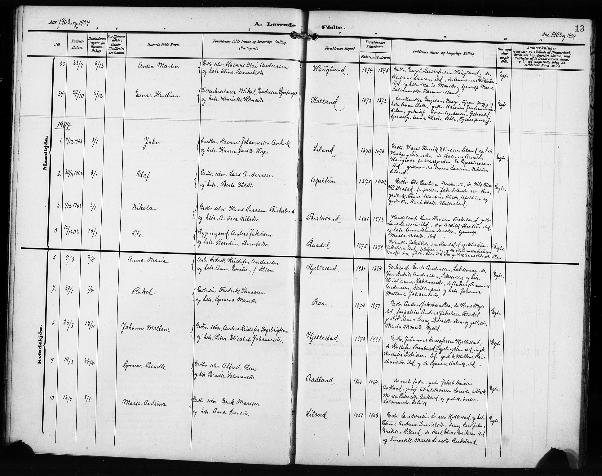 Fana Sokneprestembete, AV/SAB-A-75101/H/Hab/Haba/L0004: Parish register (copy) no. A 4, 1902-1912, p. 13