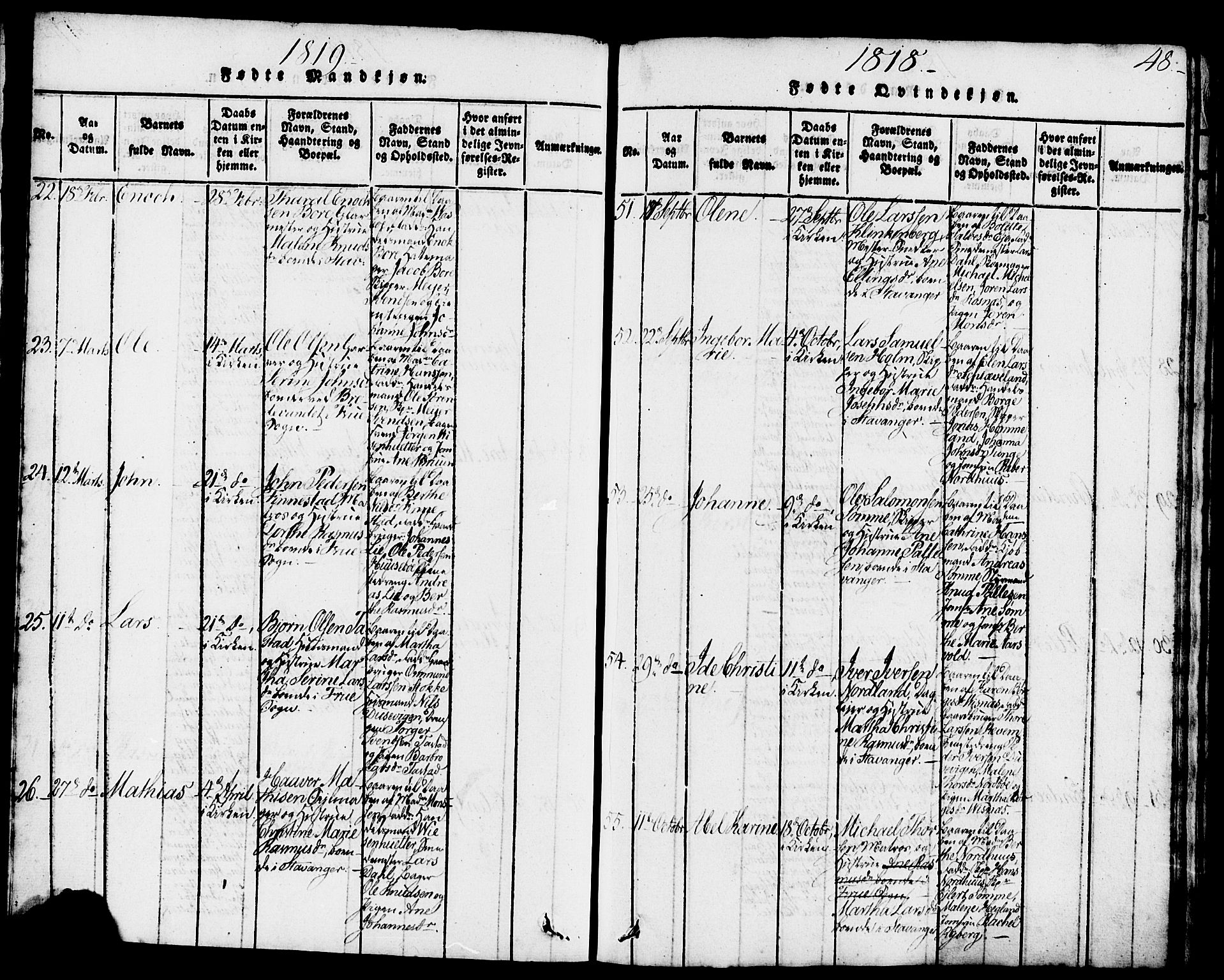 Domkirken sokneprestkontor, AV/SAST-A-101812/001/30/30BB/L0008: Parish register (copy) no. B 8, 1816-1821, p. 48