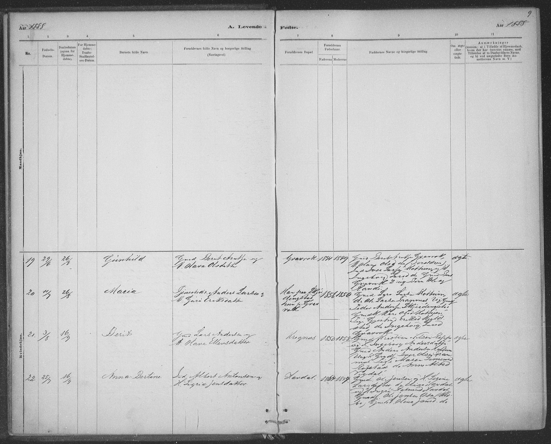 Ministerialprotokoller, klokkerbøker og fødselsregistre - Sør-Trøndelag, AV/SAT-A-1456/691/L1085: Parish register (official) no. 691A17, 1887-1908, p. 9