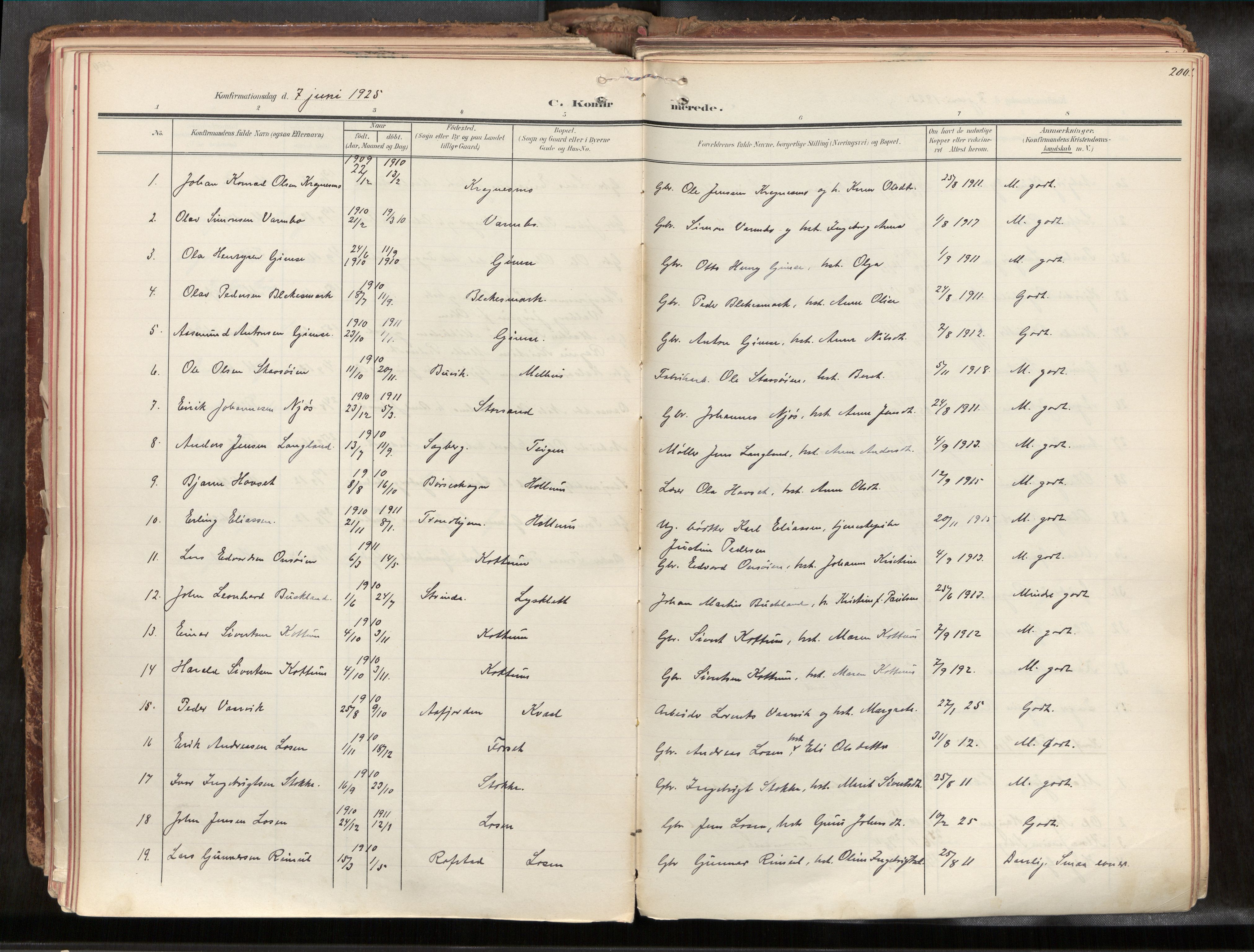 Ministerialprotokoller, klokkerbøker og fødselsregistre - Sør-Trøndelag, SAT/A-1456/691/L1085b: Parish register (official) no. 691A18, 1908-1930, p. 200