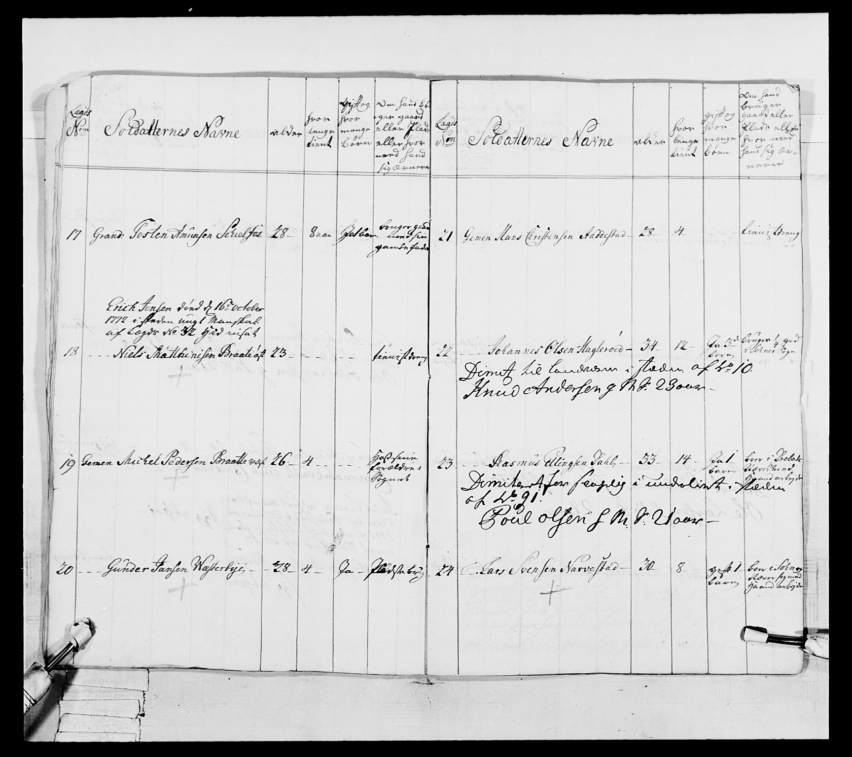 Generalitets- og kommissariatskollegiet, Det kongelige norske kommissariatskollegium, AV/RA-EA-5420/E/Eh/L0051: 1. Smålenske nasjonale infanteriregiment, 1759-1773, p. 395