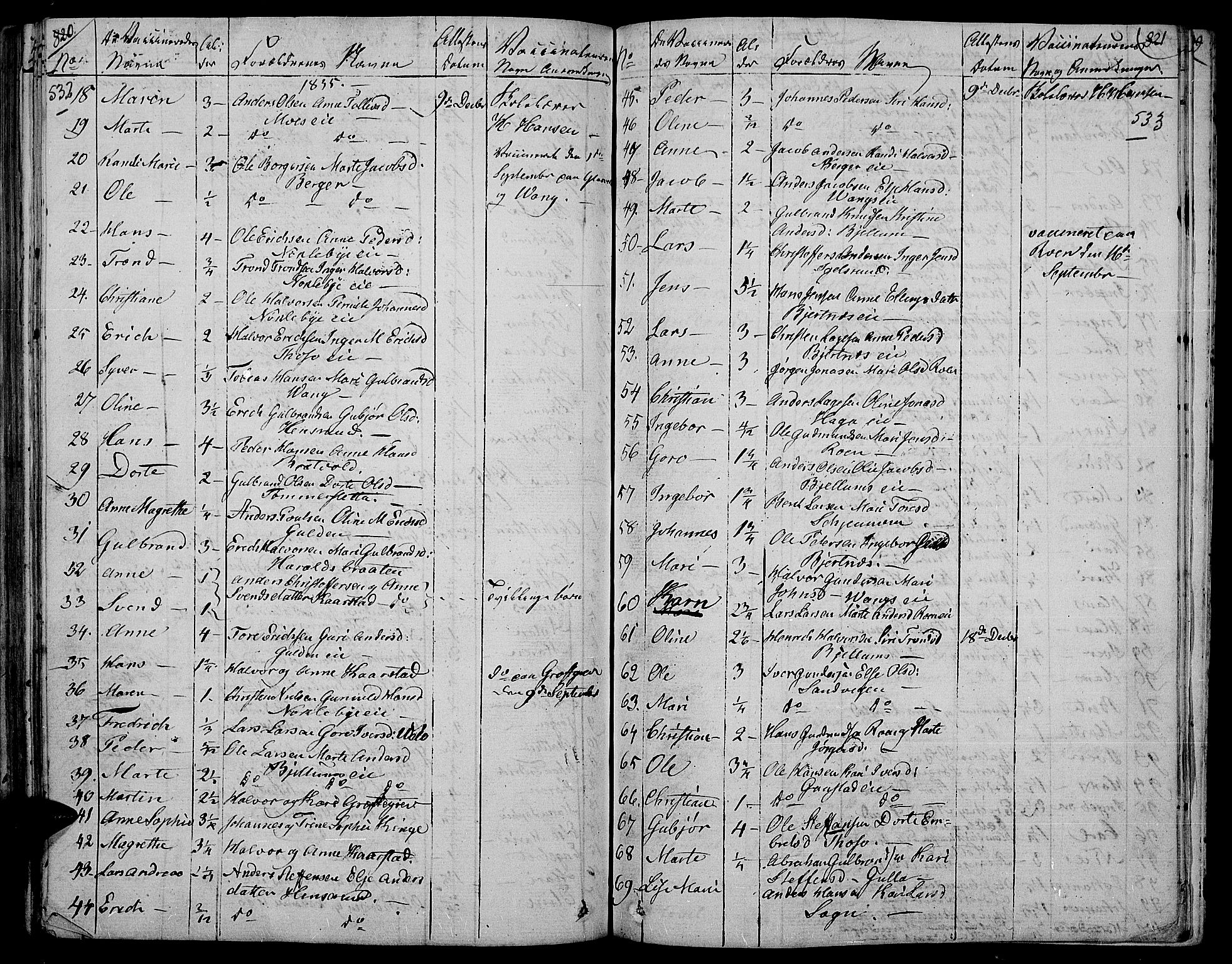 Jevnaker prestekontor, SAH/PREST-116/H/Ha/Haa/L0004: Parish register (official) no. 4, 1800-1861, p. 532-533