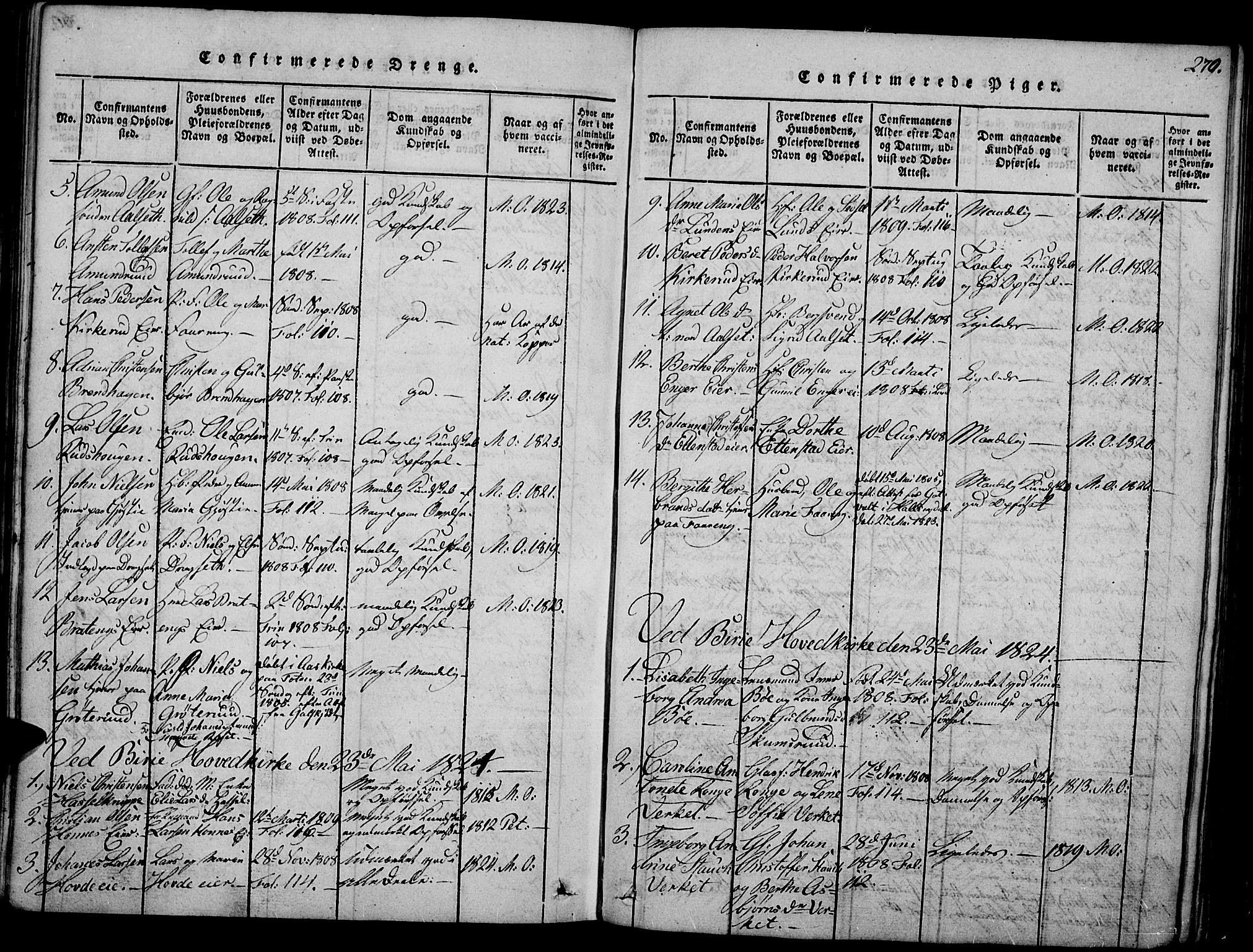 Biri prestekontor, SAH/PREST-096/H/Ha/Haa/L0003: Parish register (official) no. 3, 1814-1828, p. 270