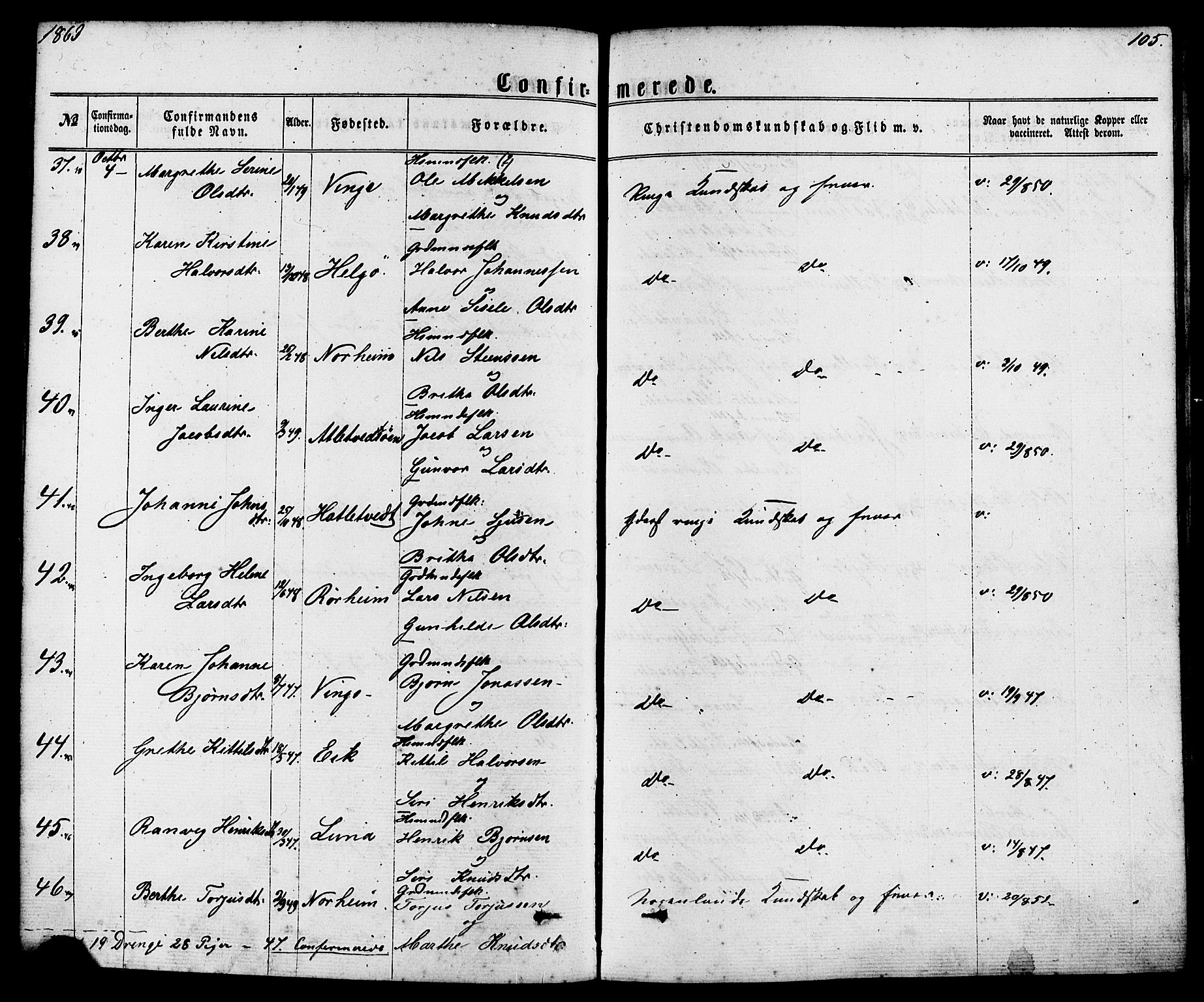 Nedstrand sokneprestkontor, AV/SAST-A-101841/01/IV: Parish register (official) no. A 10, 1861-1887, p. 105