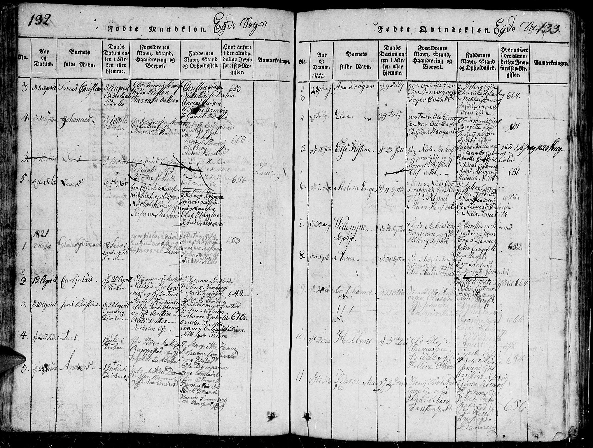 Hommedal sokneprestkontor, AV/SAK-1111-0023/F/Fb/Fbb/L0003: Parish register (copy) no. B 3 /2, 1816-1850, p. 132-133