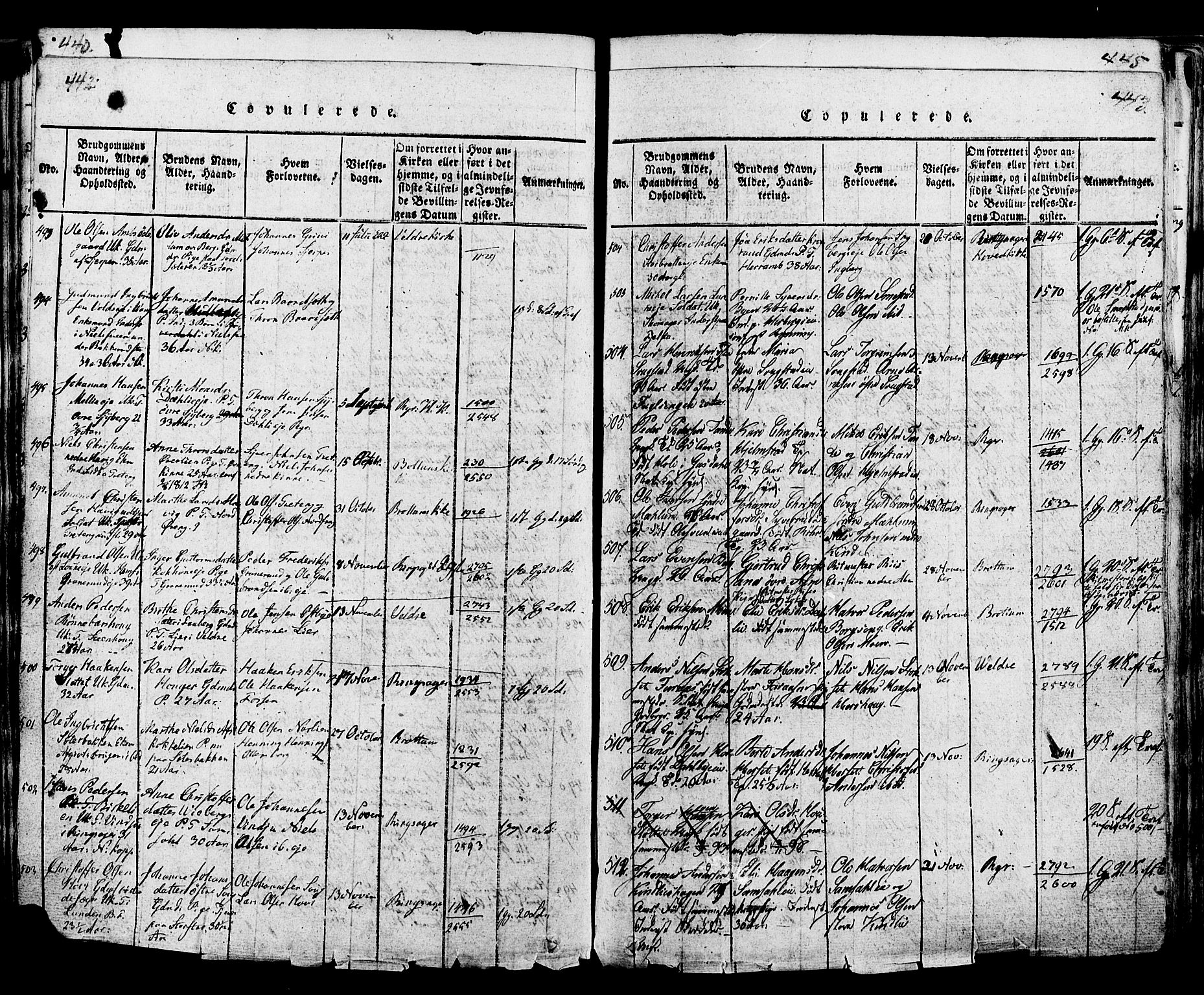 Ringsaker prestekontor, SAH/PREST-014/K/Ka/L0005: Parish register (official) no. 5, 1814-1826, p. 442-443