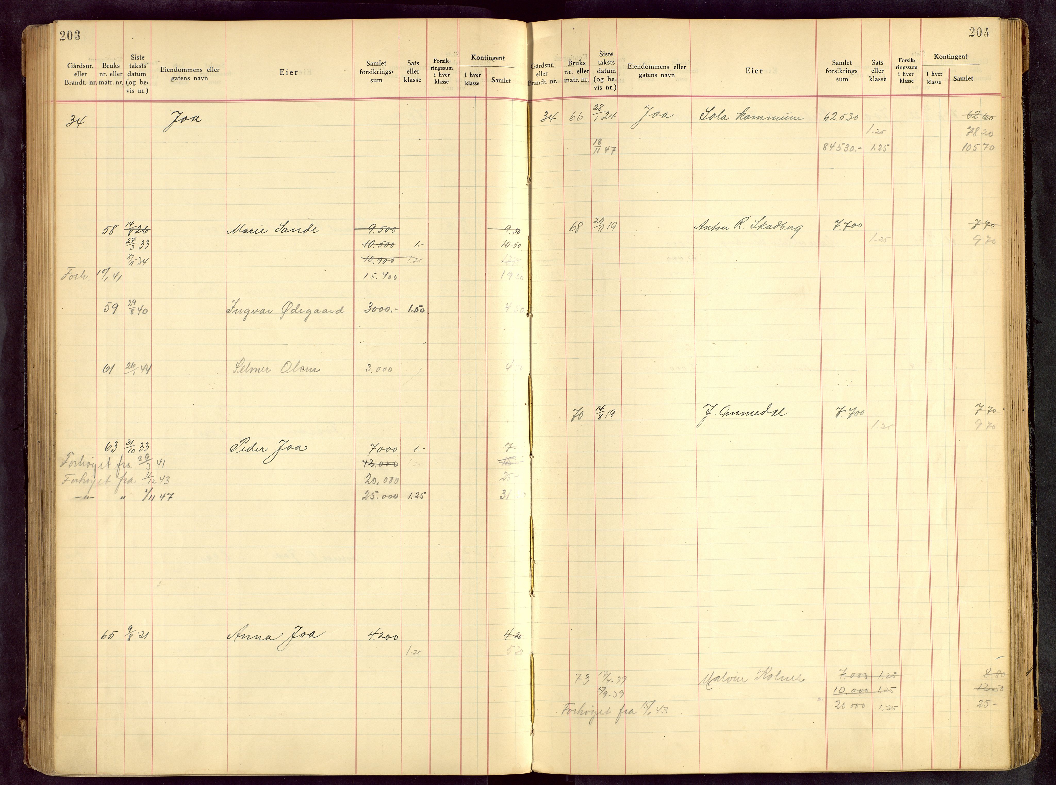 Håland lensmannskontor, AV/SAST-A-100100/Goa/L0001: Beregningsprotokoll brannforsikring, 1932-1947, p. 203-204