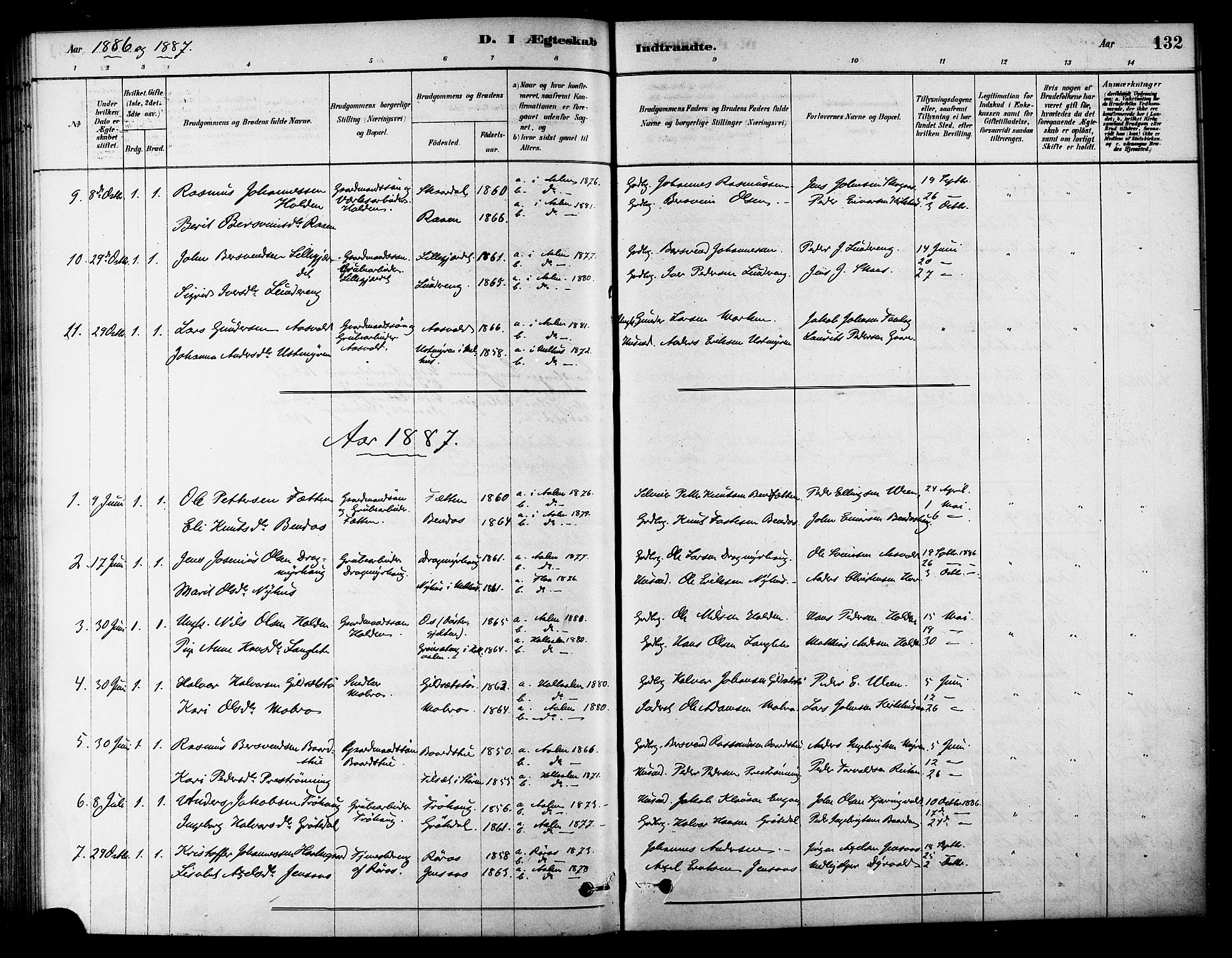 Ministerialprotokoller, klokkerbøker og fødselsregistre - Sør-Trøndelag, SAT/A-1456/686/L0983: Parish register (official) no. 686A01, 1879-1890, p. 132
