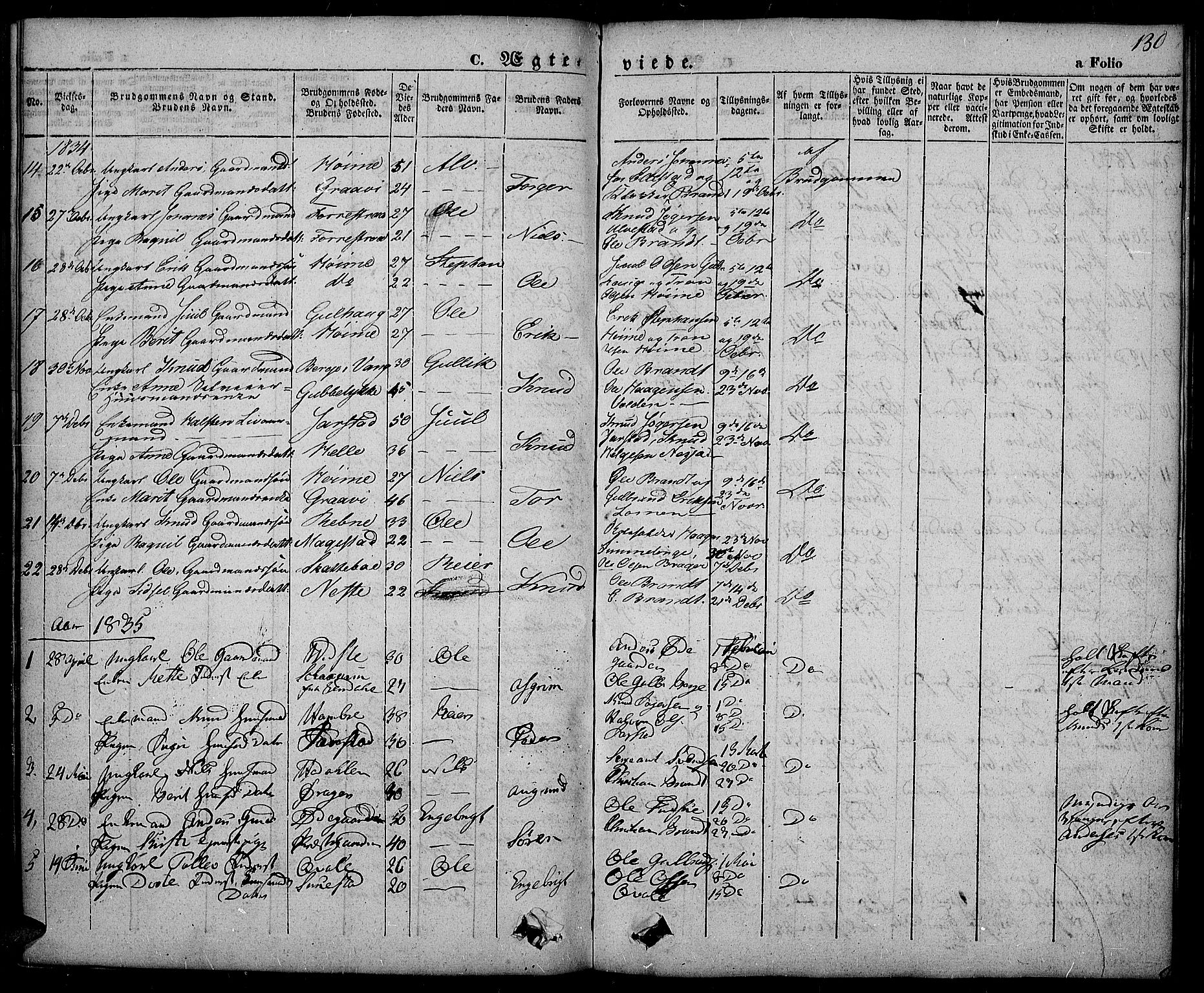 Slidre prestekontor, SAH/PREST-134/H/Ha/Haa/L0003: Parish register (official) no. 3, 1831-1843, p. 130