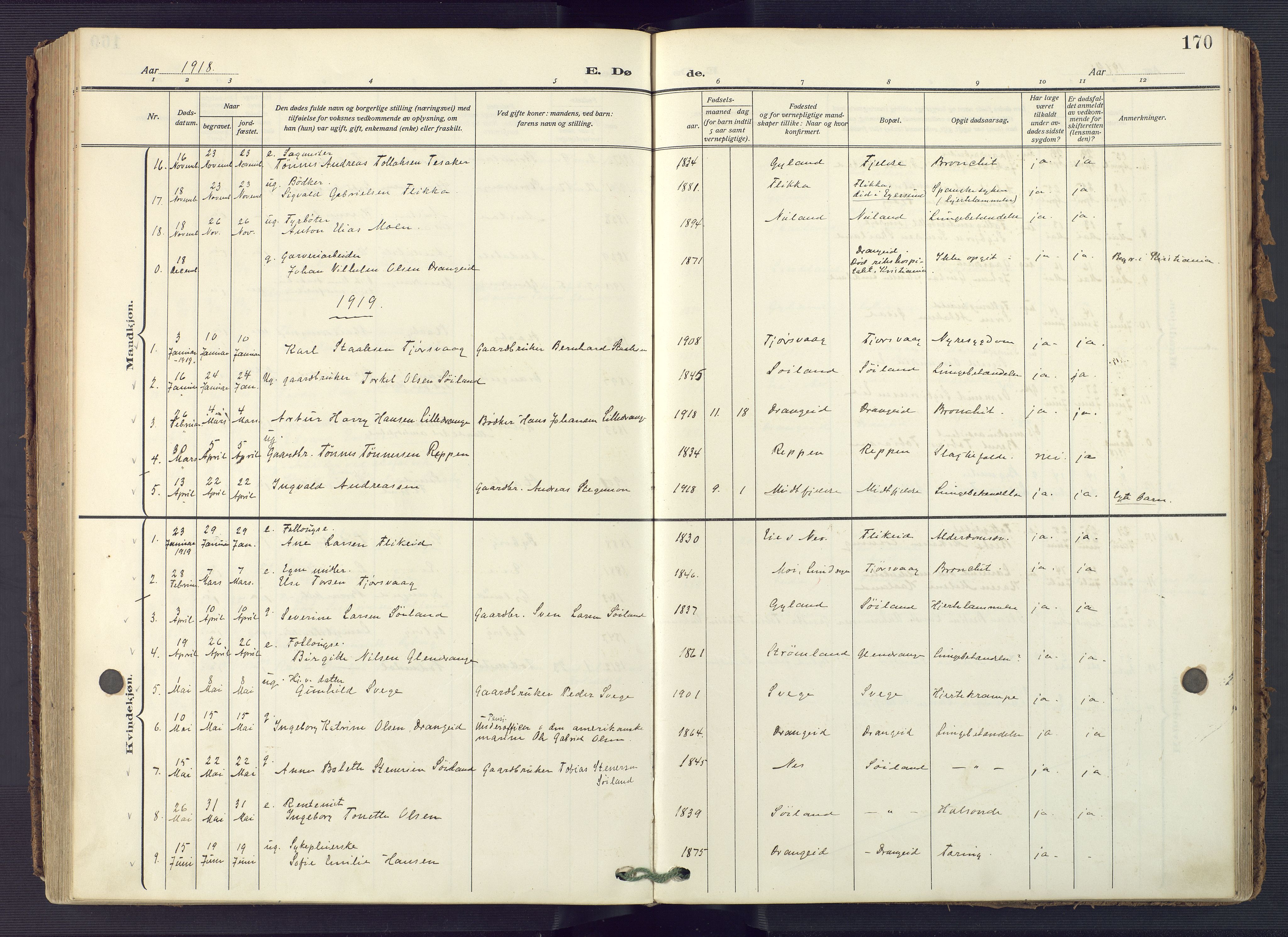 Flekkefjord sokneprestkontor, AV/SAK-1111-0012/F/Fa/Fac/L0010: Parish register (official) no. A 10, 1910-1927, p. 170