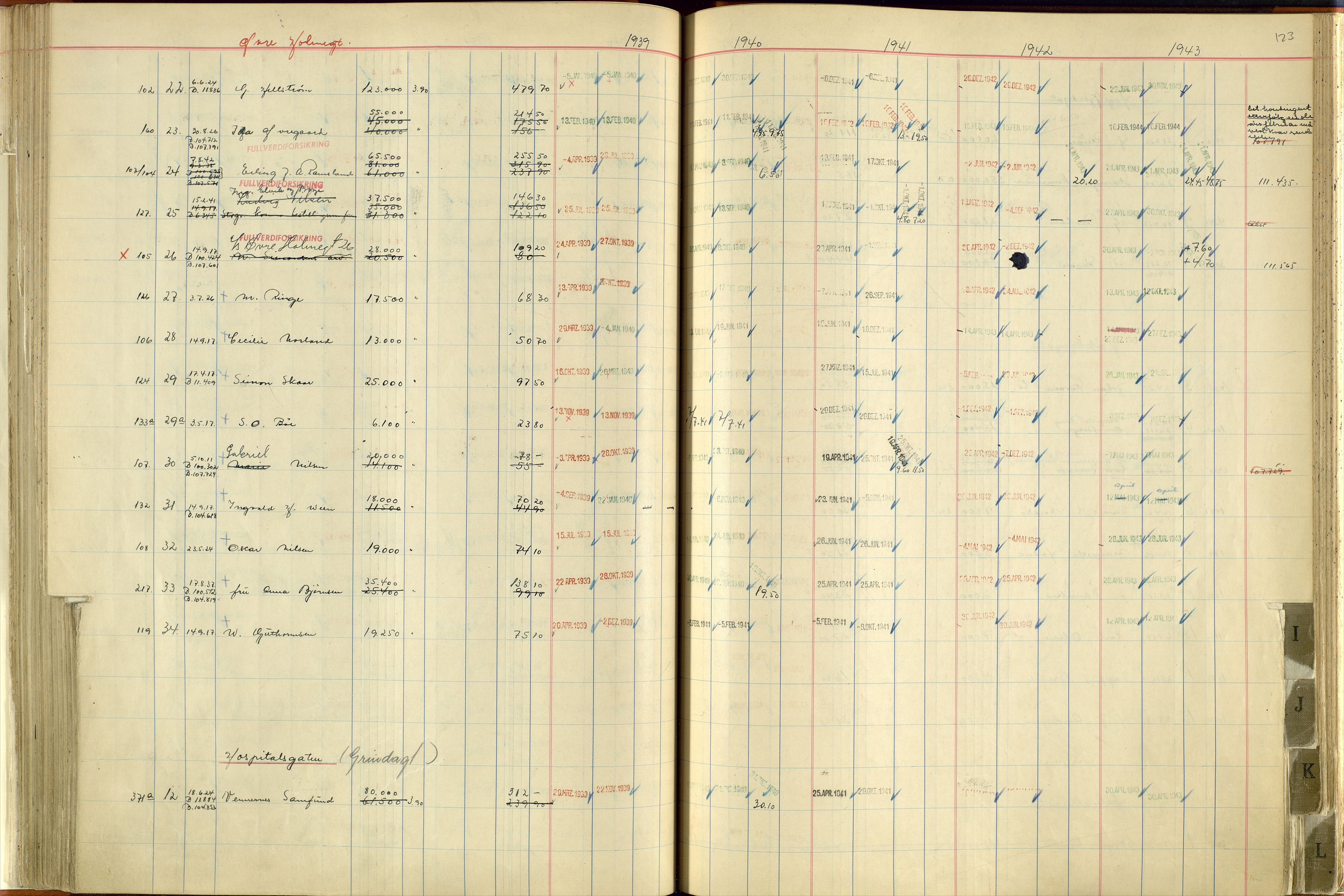 Norges Brannkasse Stavanger, SAST/A-102143/F/Fc/L0006: Brannkontingentprotokoll A-L, 1939-1943, p. 122b-123a