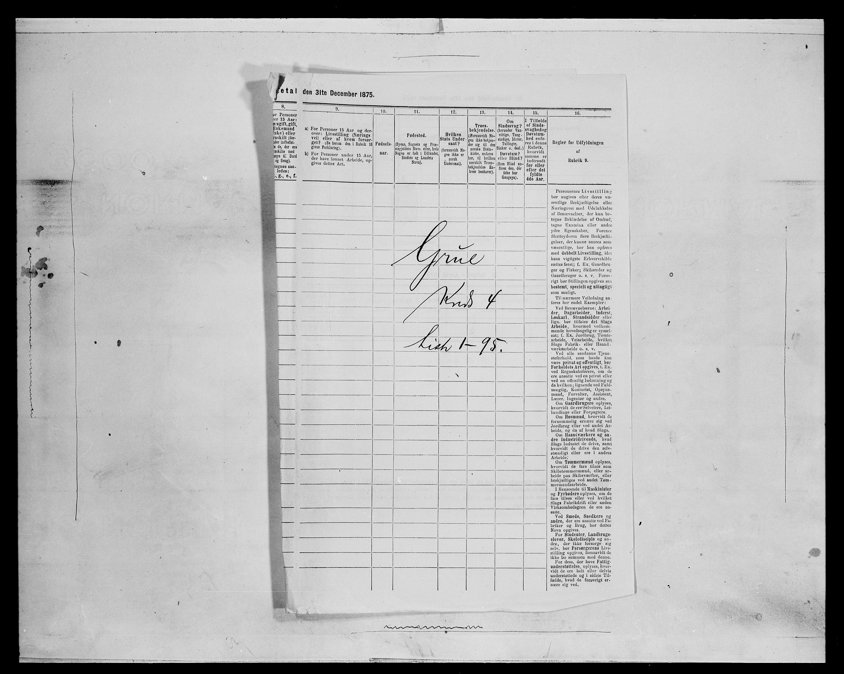 SAH, 1875 census for 0423P Grue, 1875, p. 710