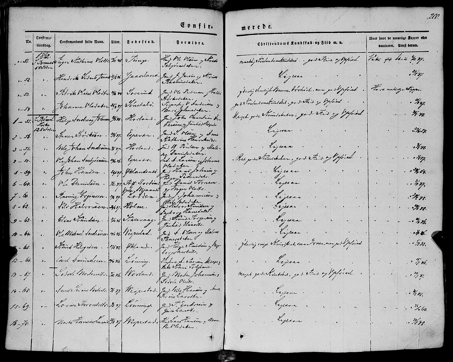 Finnås sokneprestembete, AV/SAB-A-99925/H/Ha/Haa/Haaa/L0007: Parish register (official) no. A 7, 1850-1862, p. 200