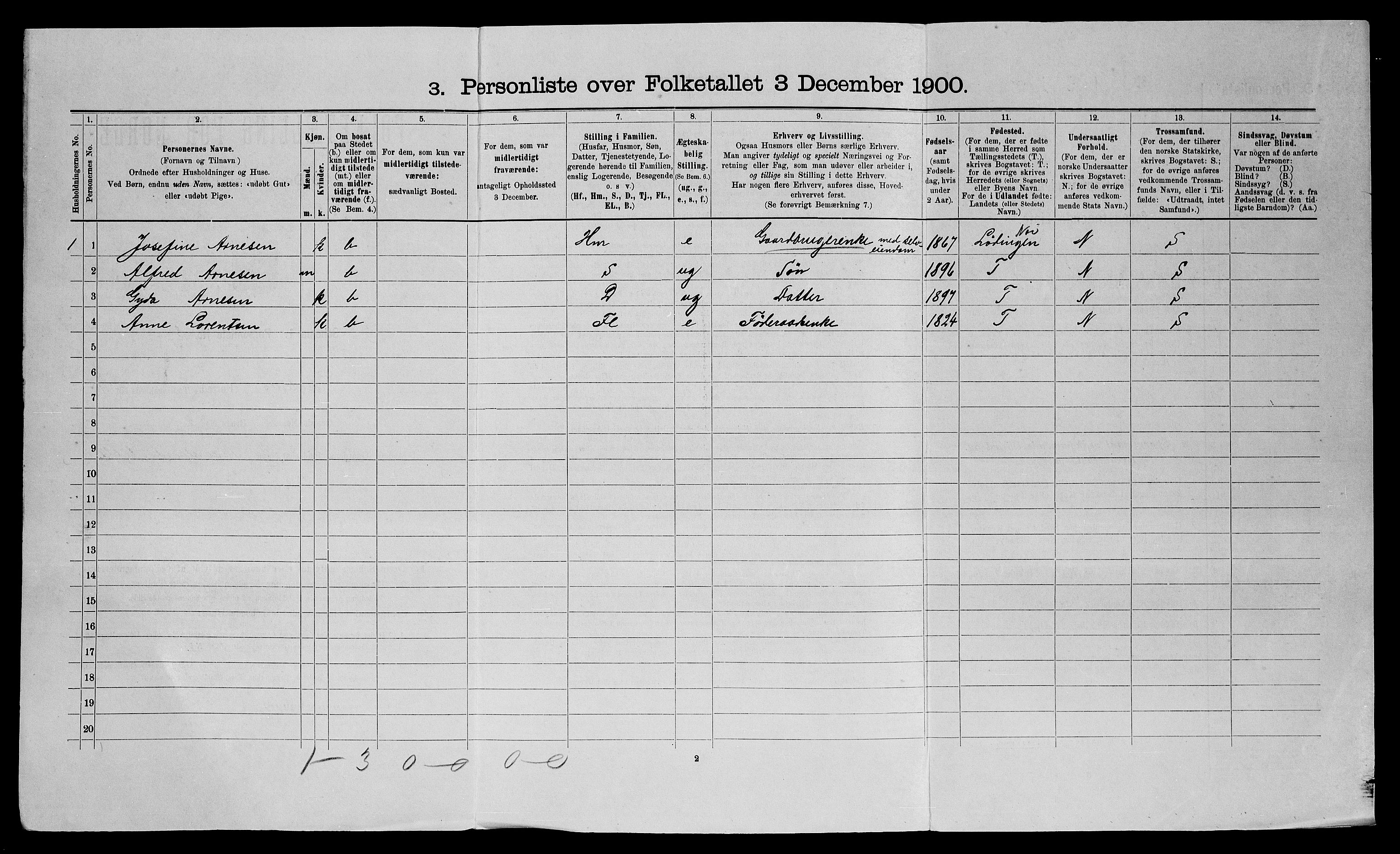 SATØ, 1900 census for Trondenes, 1900, p. 423