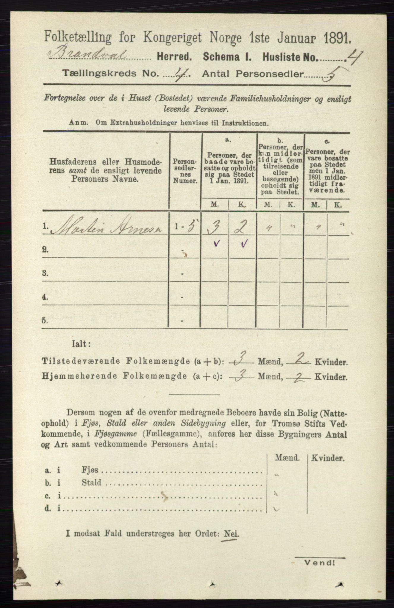 RA, 1891 census for 0422 Brandval, 1891, p. 1648