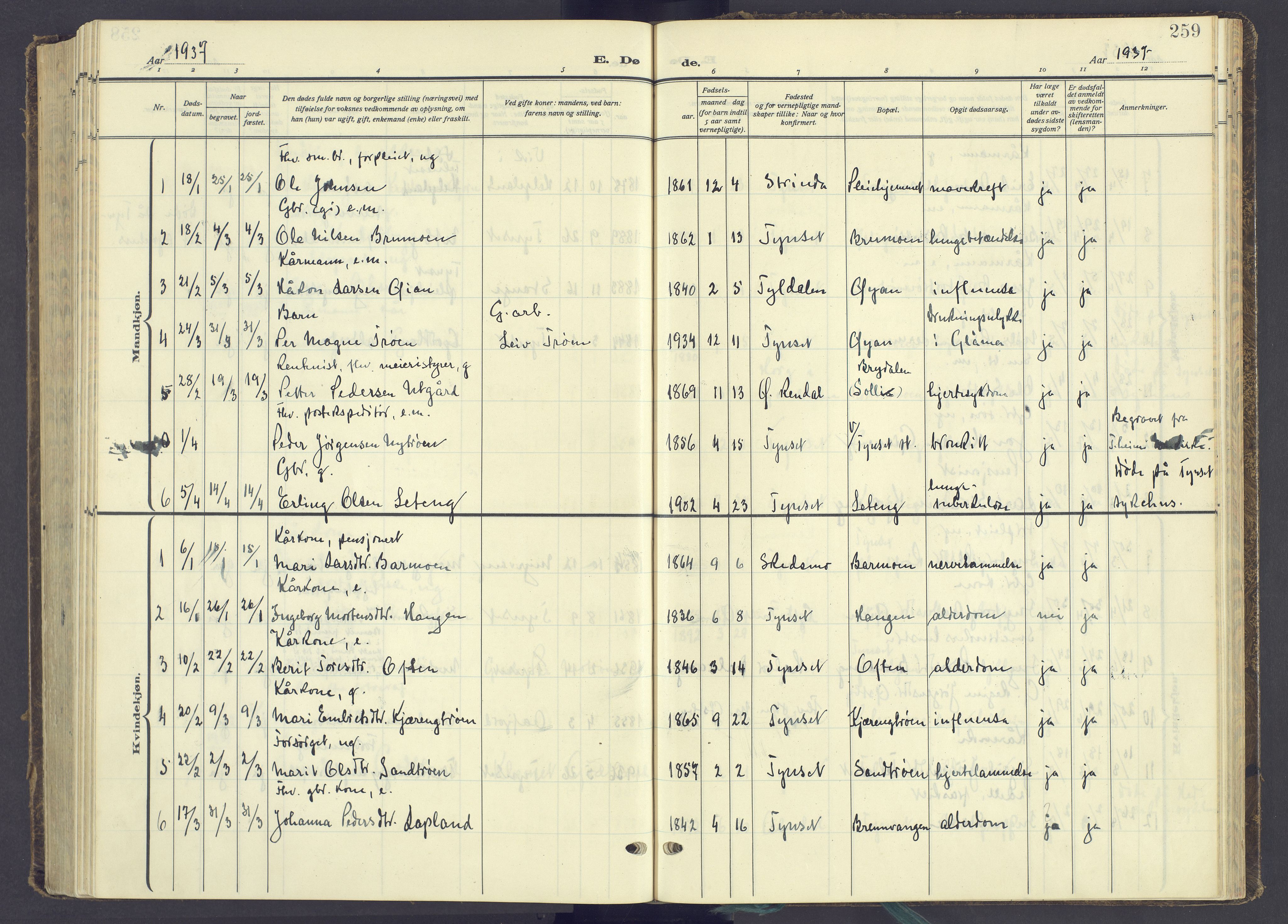 Tynset prestekontor, AV/SAH-PREST-058/H/Ha/Haa/L0027: Parish register (official) no. 27, 1930-1944, p. 259