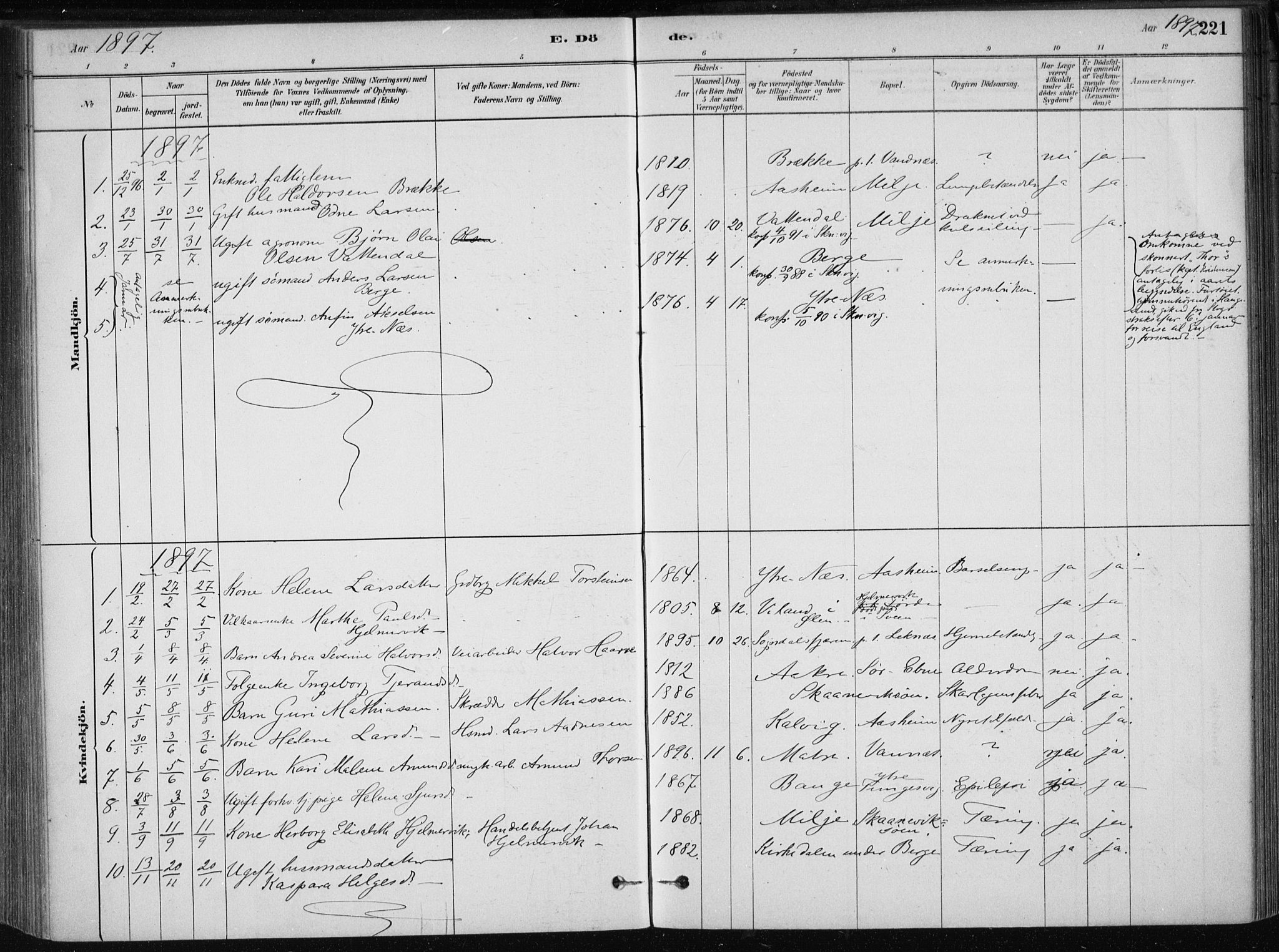 Skånevik sokneprestembete, SAB/A-77801/H/Haa: Parish register (official) no. B 1, 1879-1914, p. 221