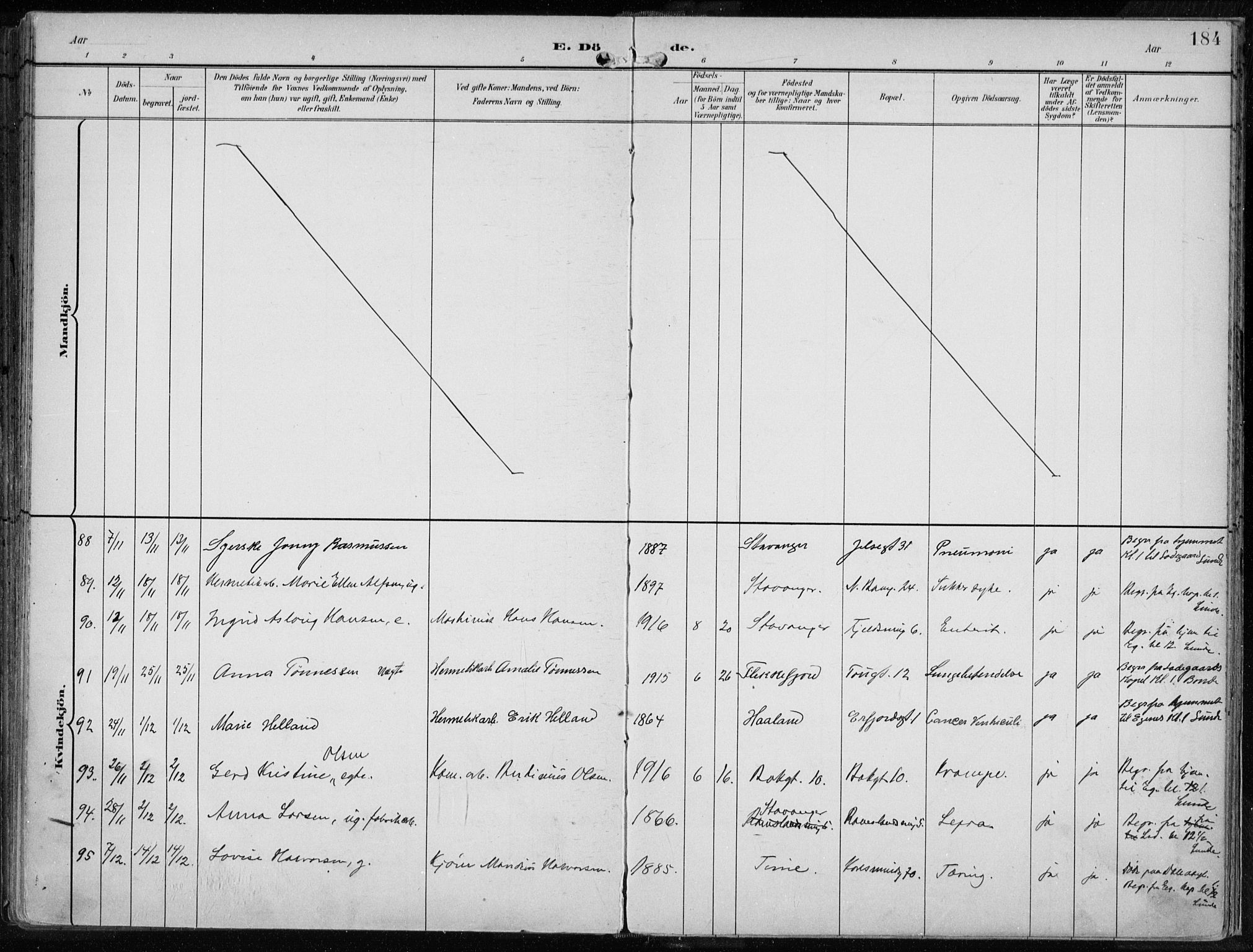 St. Johannes sokneprestkontor, AV/SAST-A-101814/001/30/30BA/L0005: Parish register (official) no. A 5, 1898-1919, p. 184